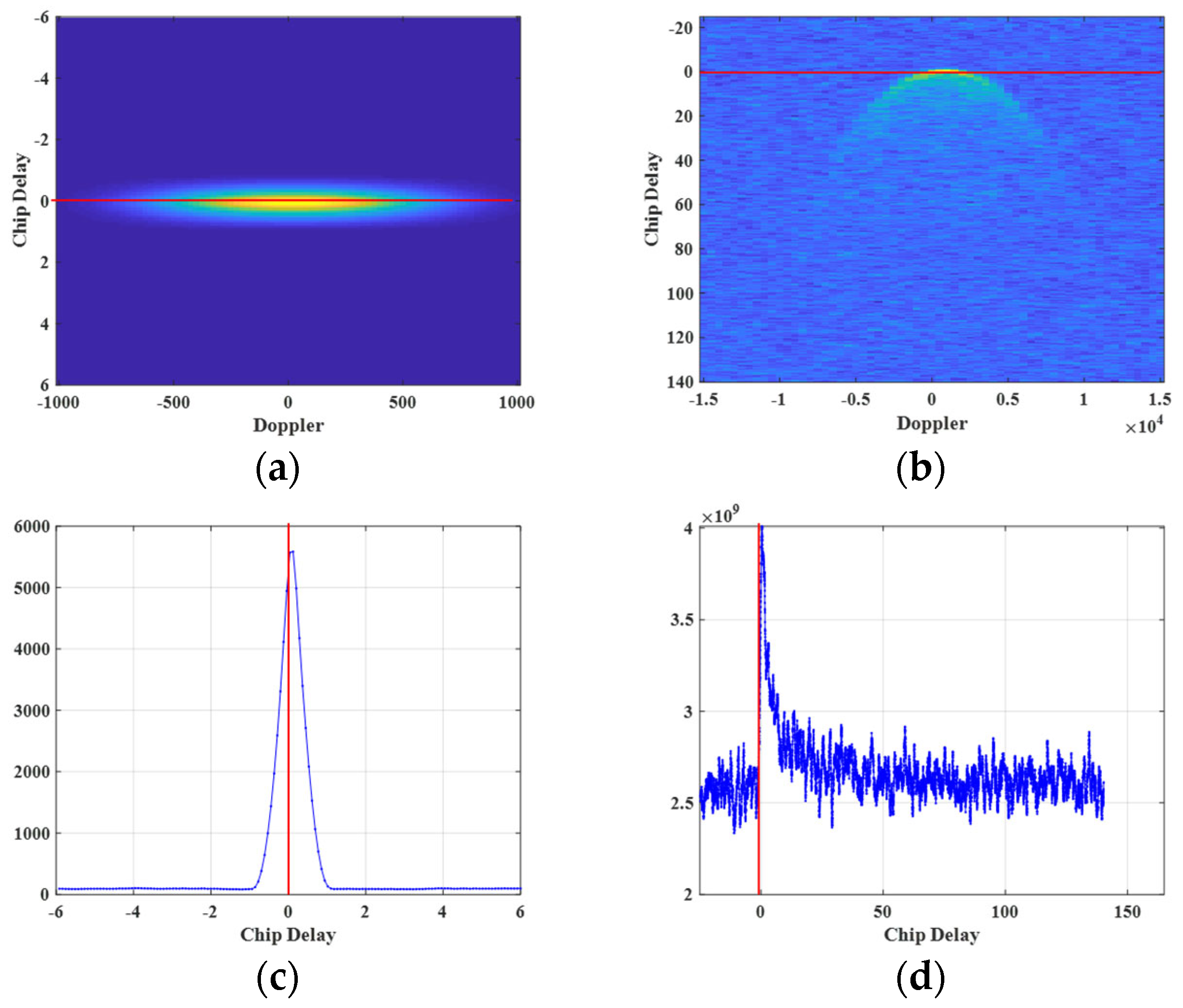 Remotesensing 16 01754 g005