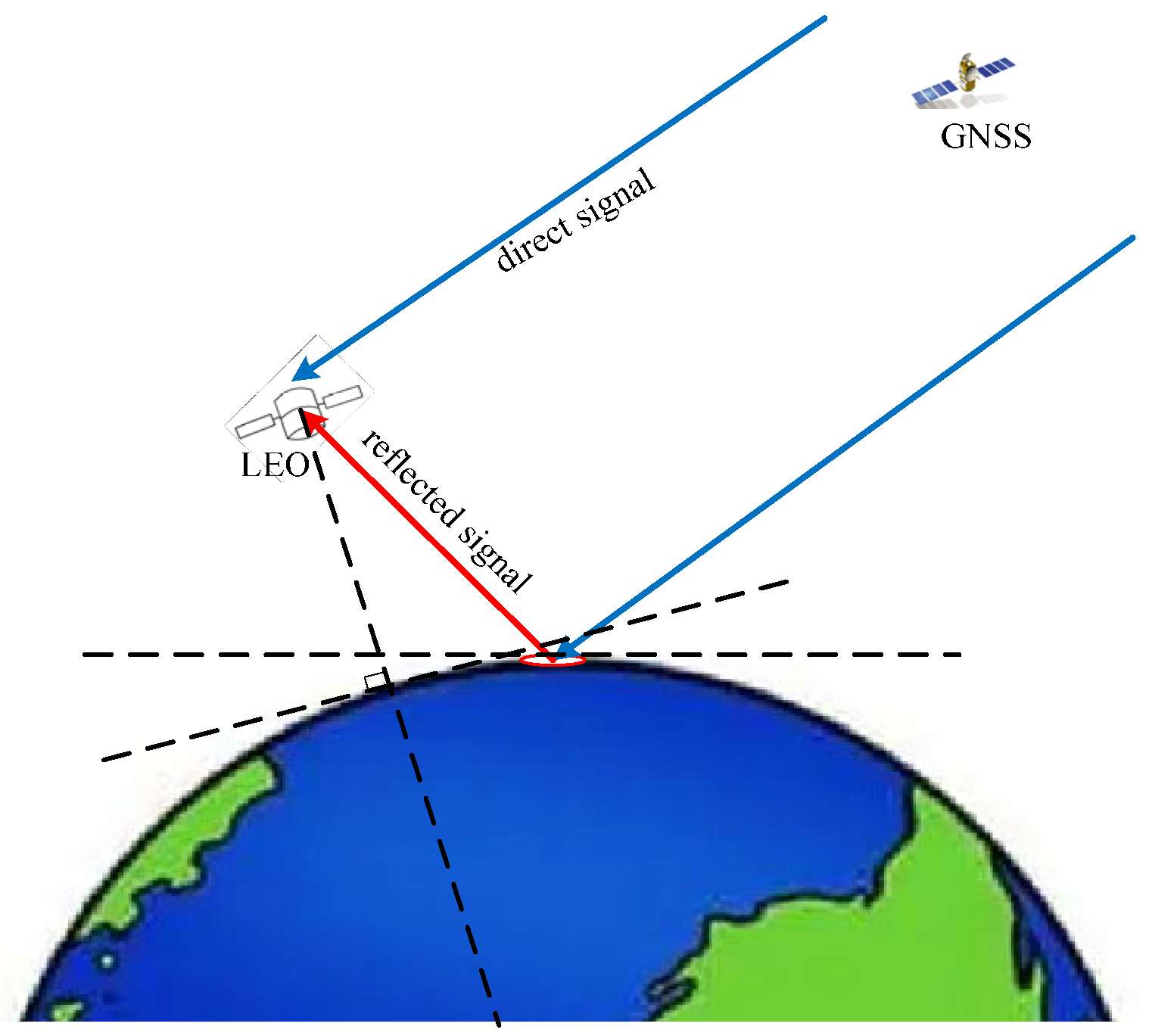 Remotesensing 16 01754 g007