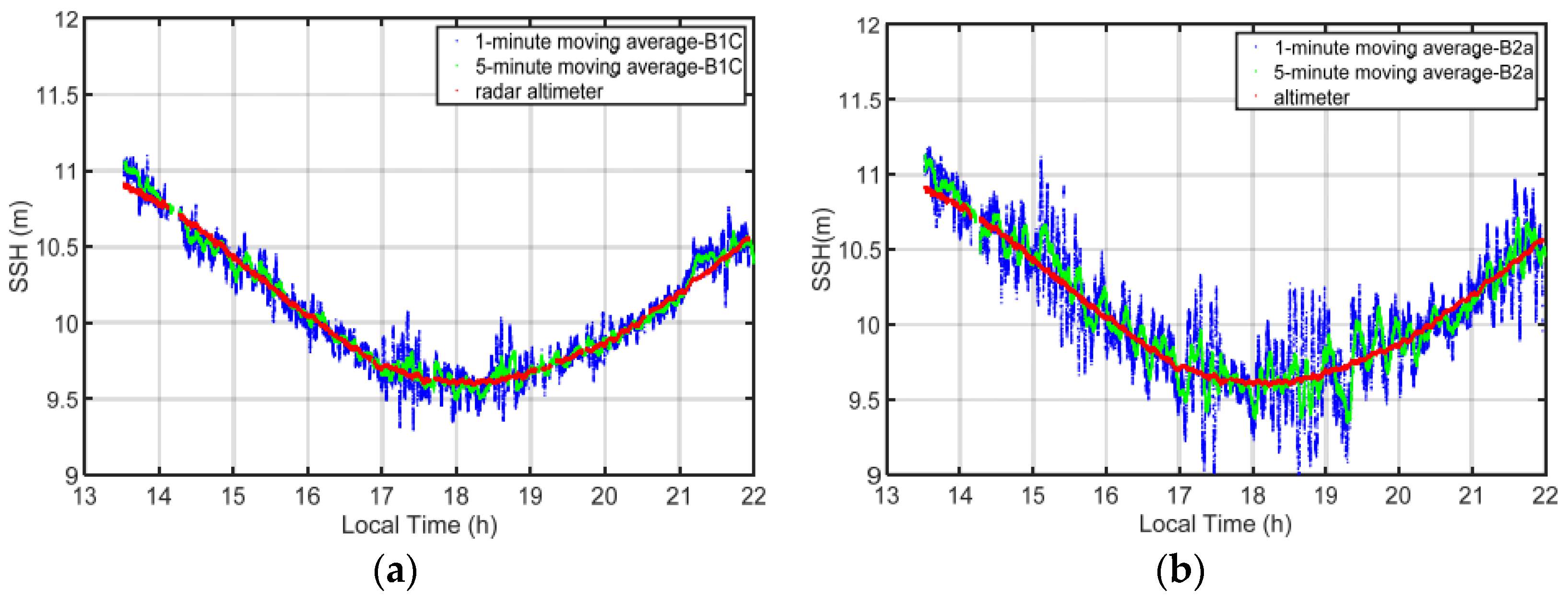 Remotesensing 16 01754 g009