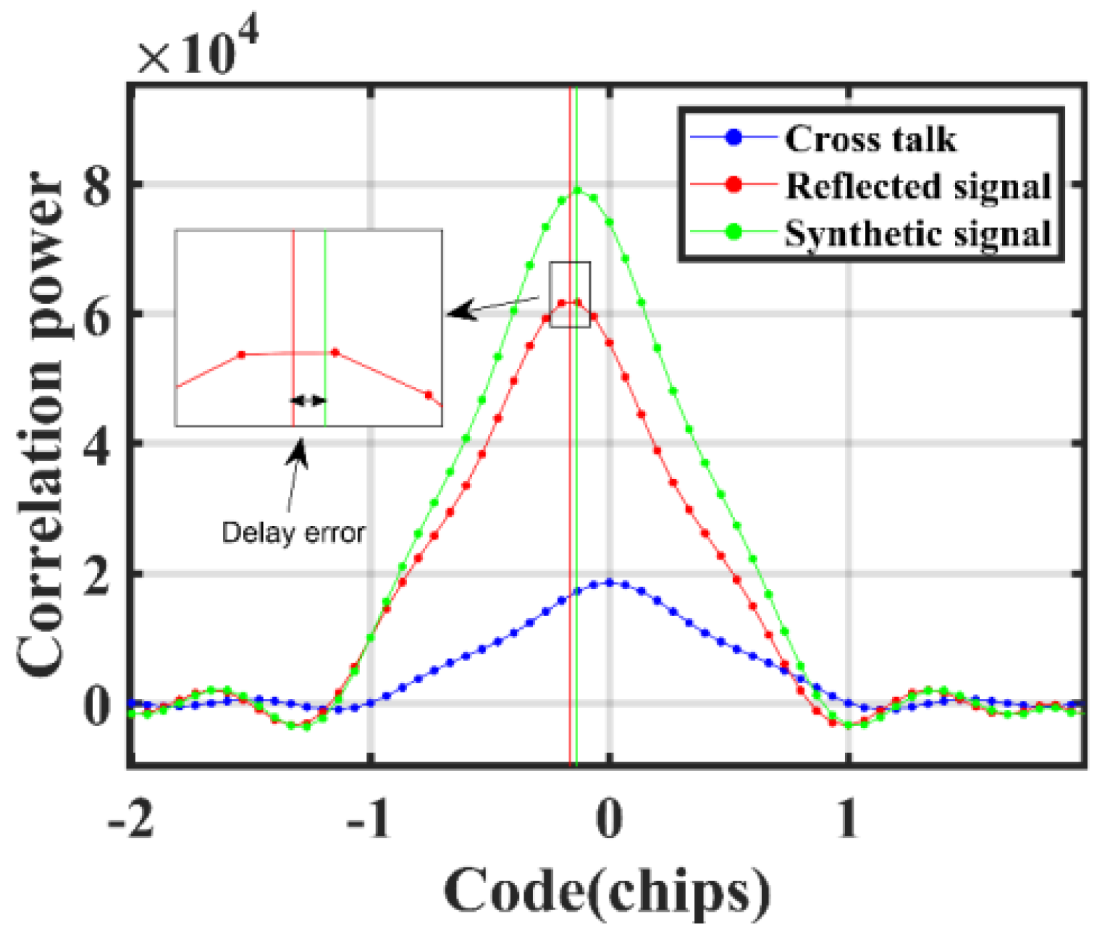 Remotesensing 16 01754 g010