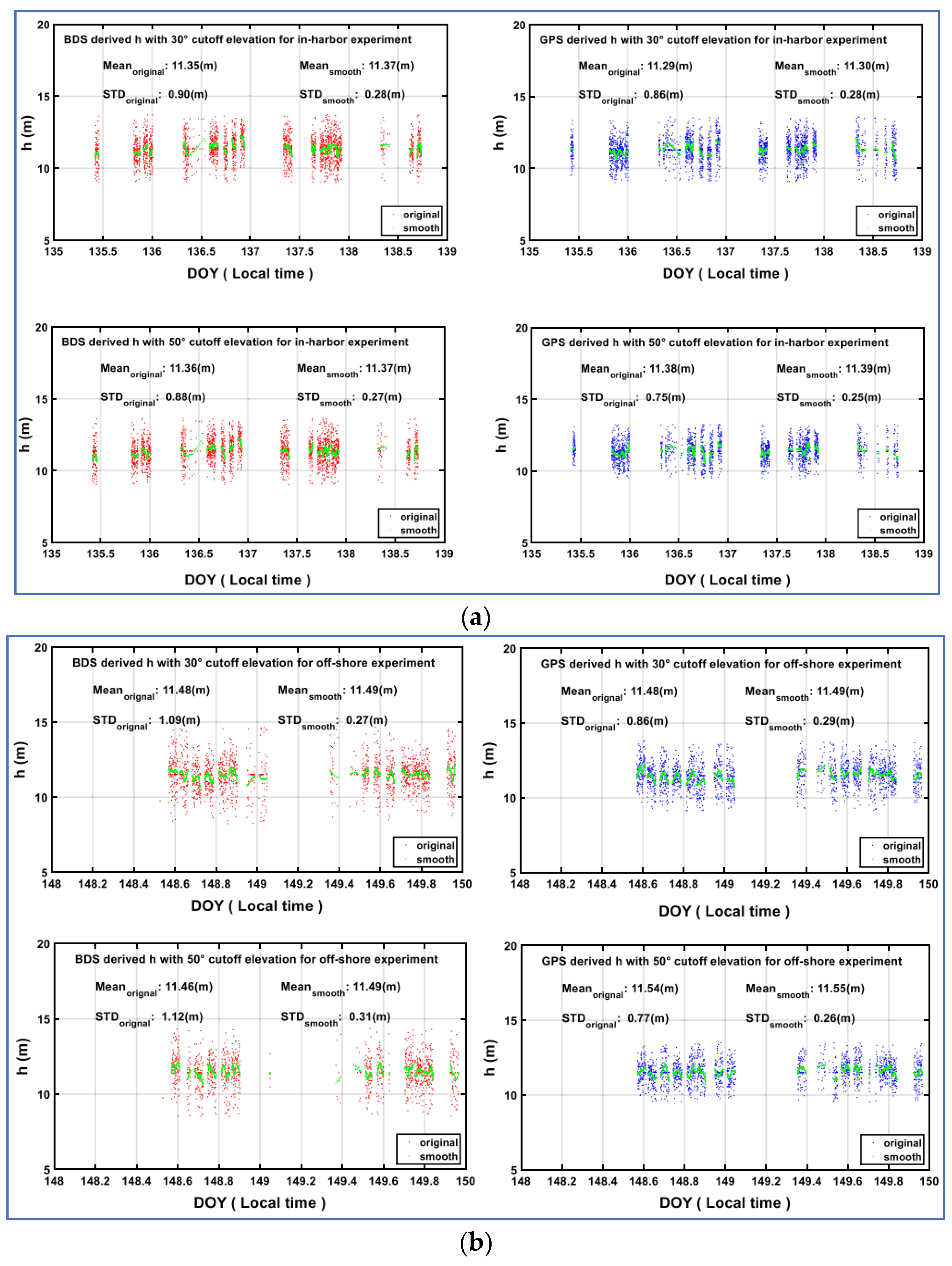 Remotesensing 16 01754 g011