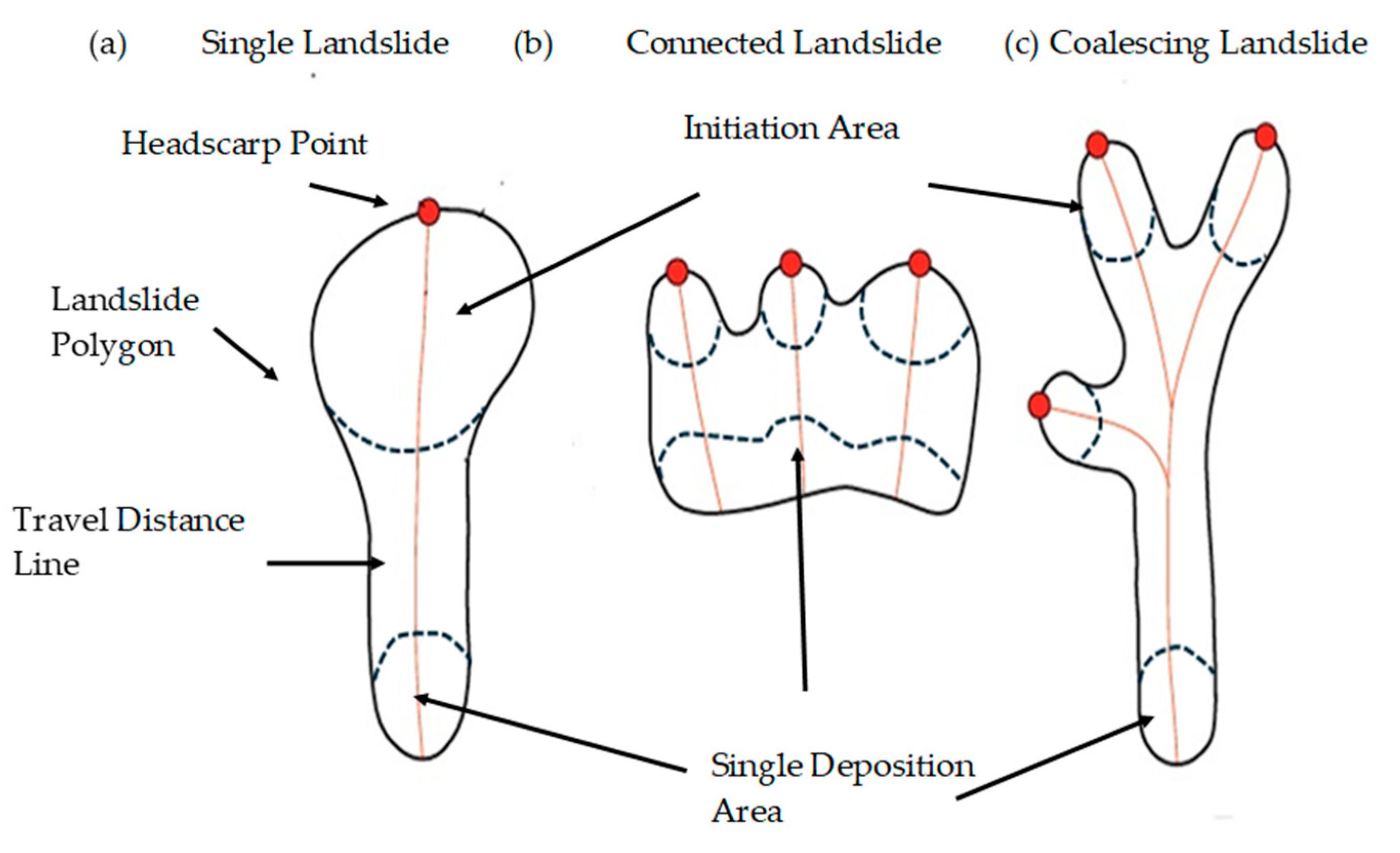 Remotesensing 16 01757 g007