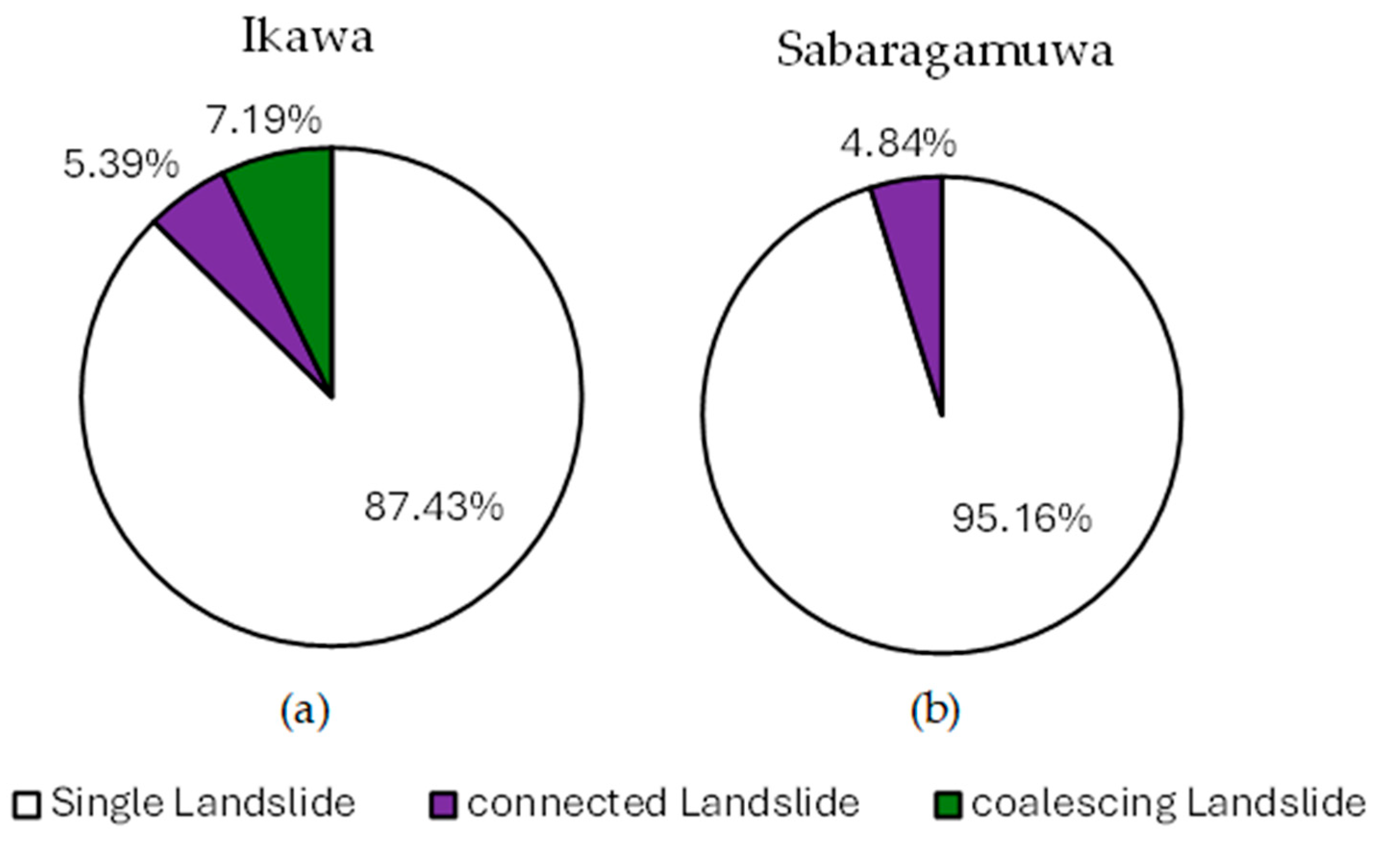 Remotesensing 16 01757 g008