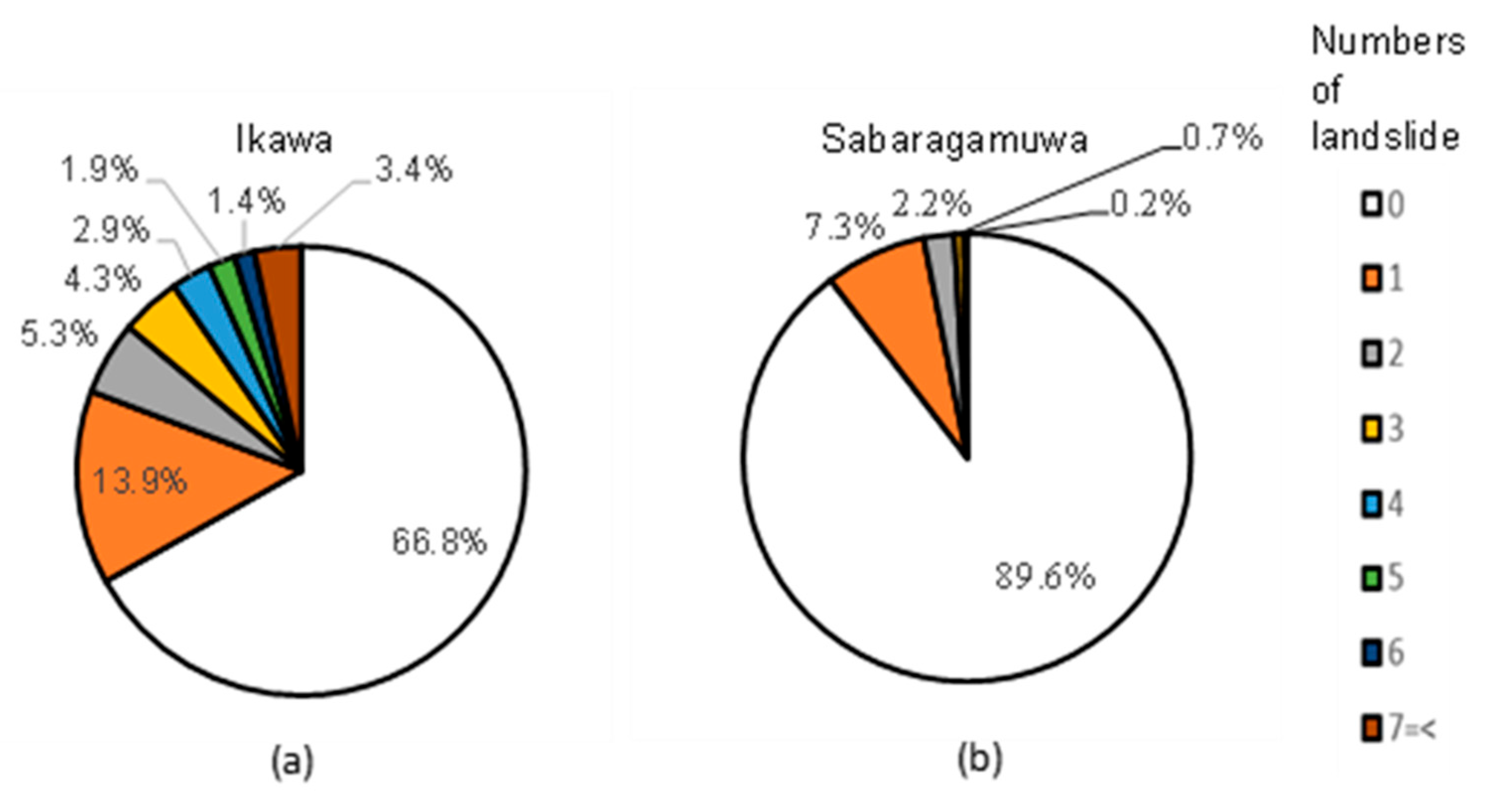 Remotesensing 16 01757 g009