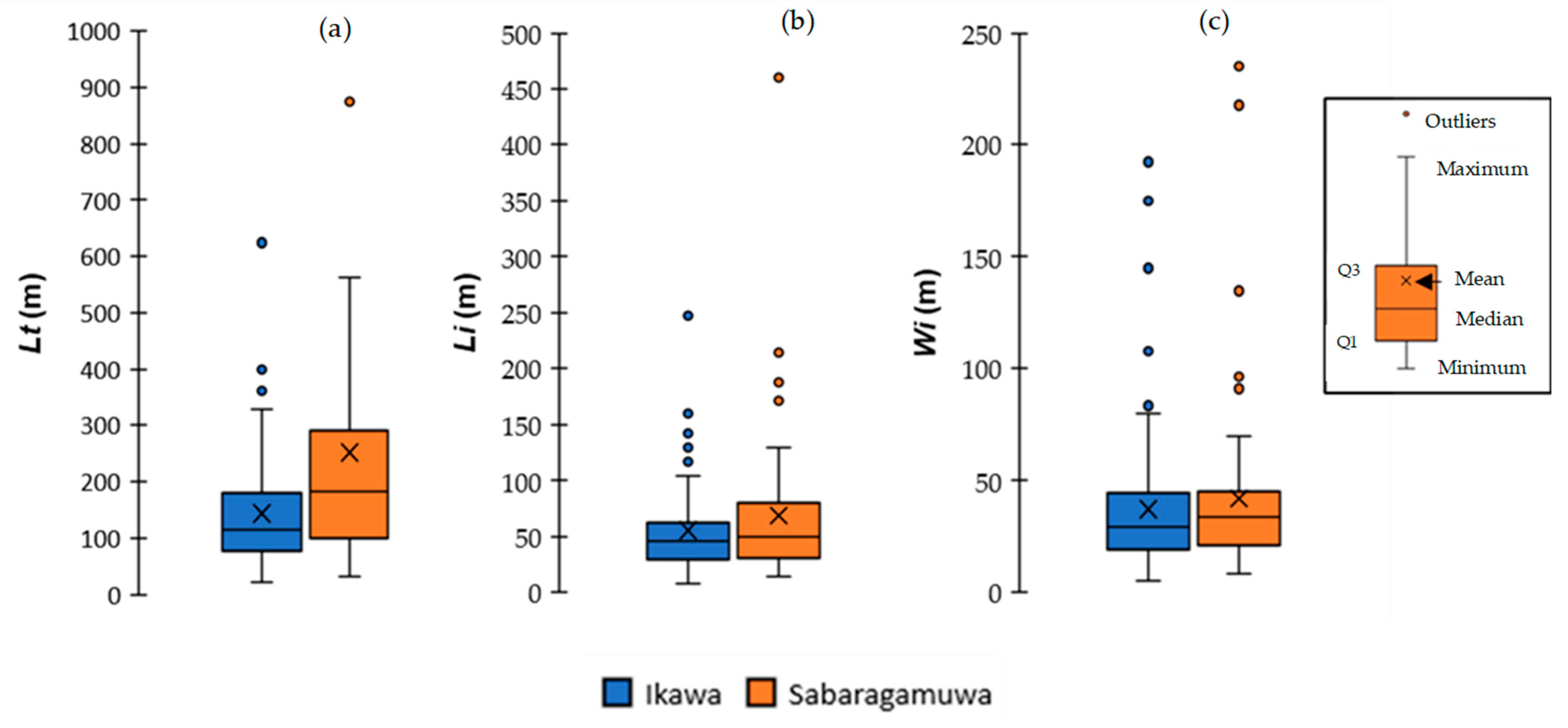 Remotesensing 16 01757 g011