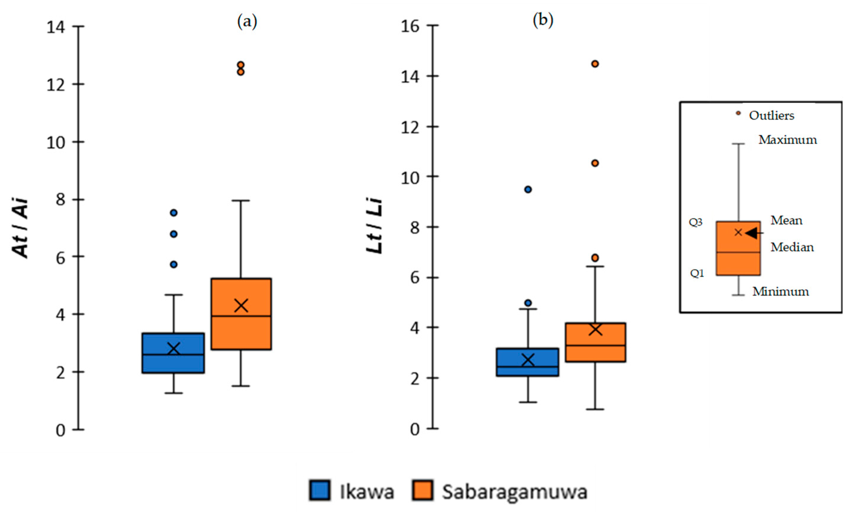 Remotesensing 16 01757 g012