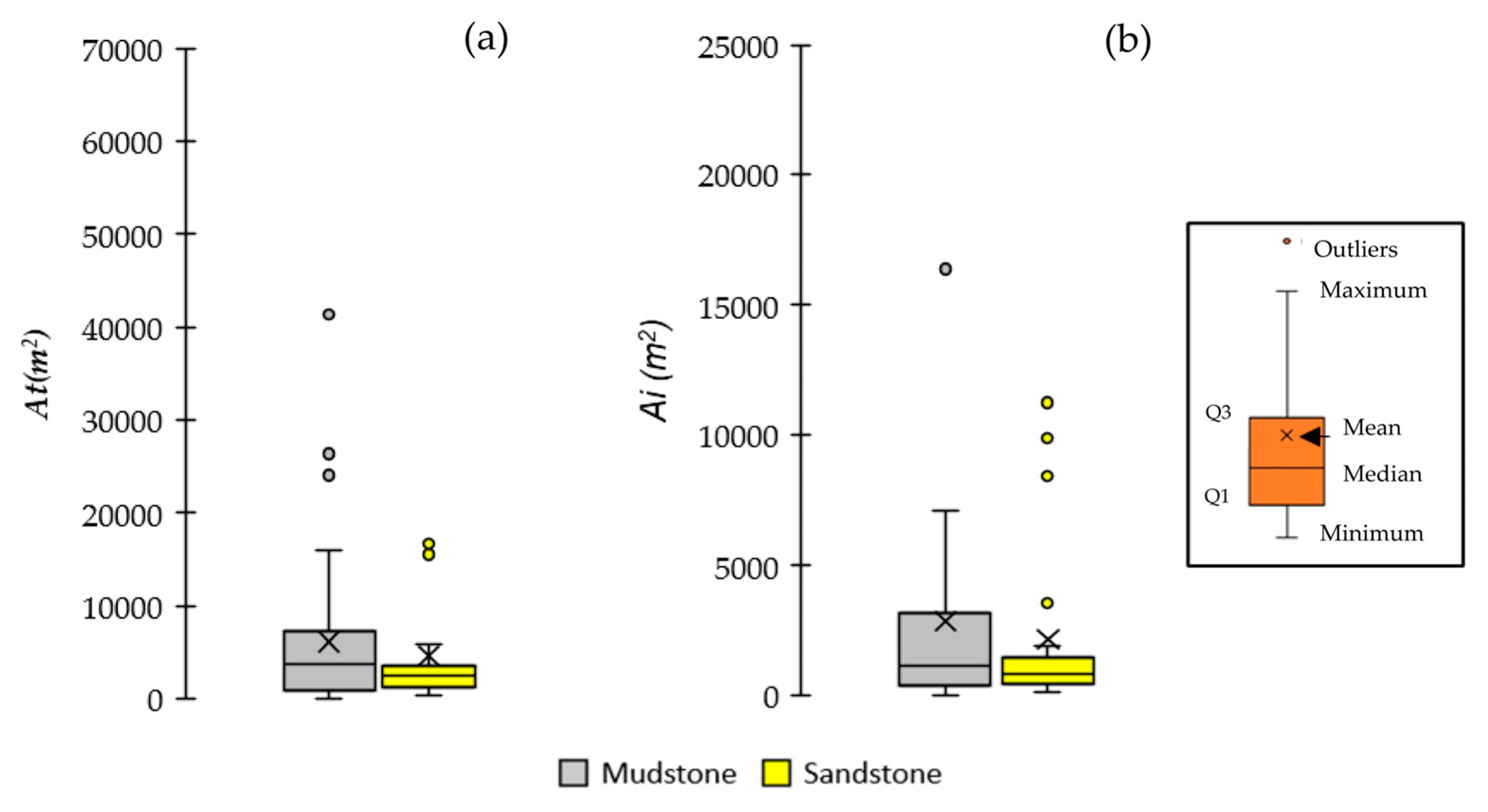 Remotesensing 16 01757 g015
