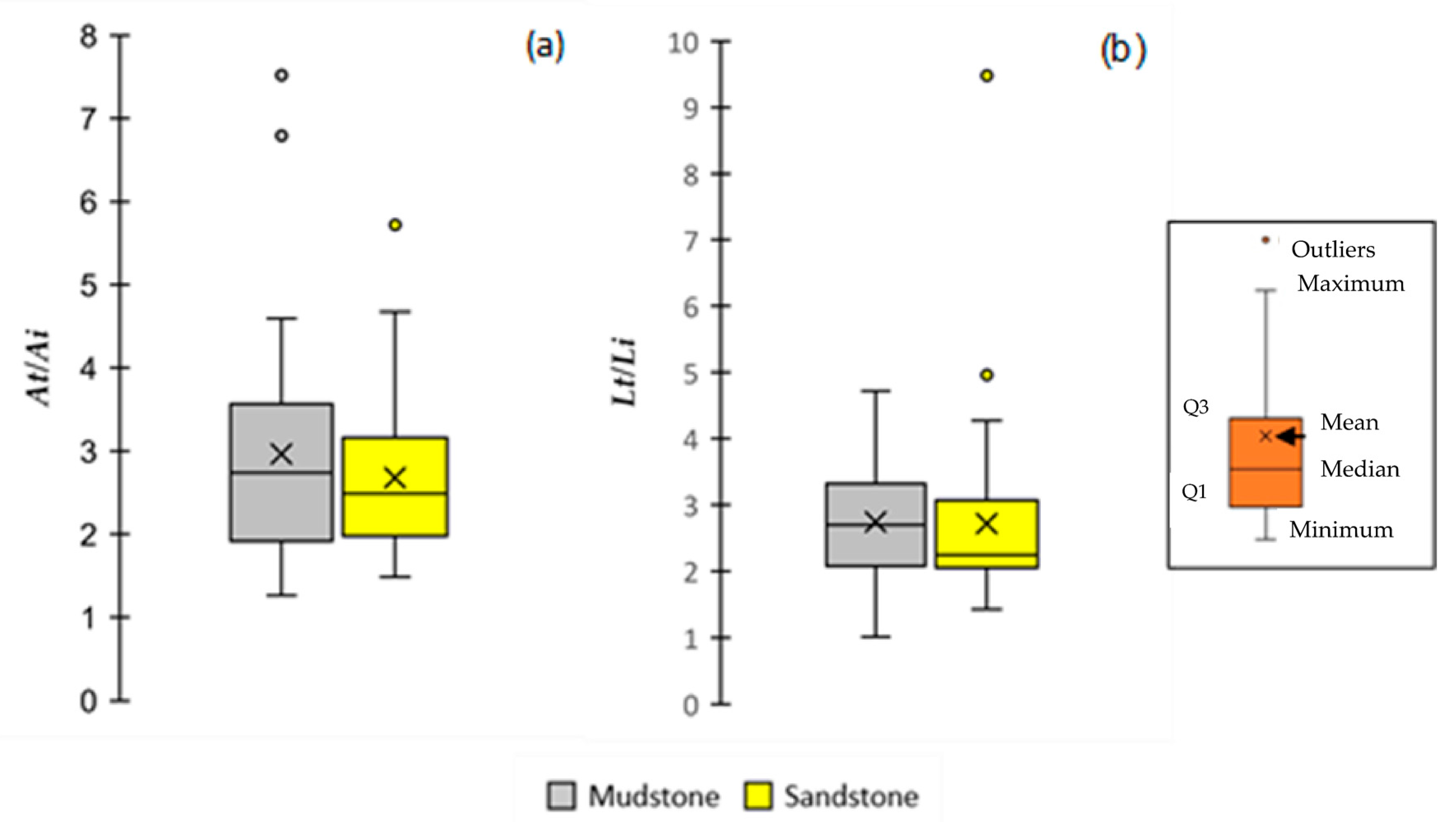 Remotesensing 16 01757 g017
