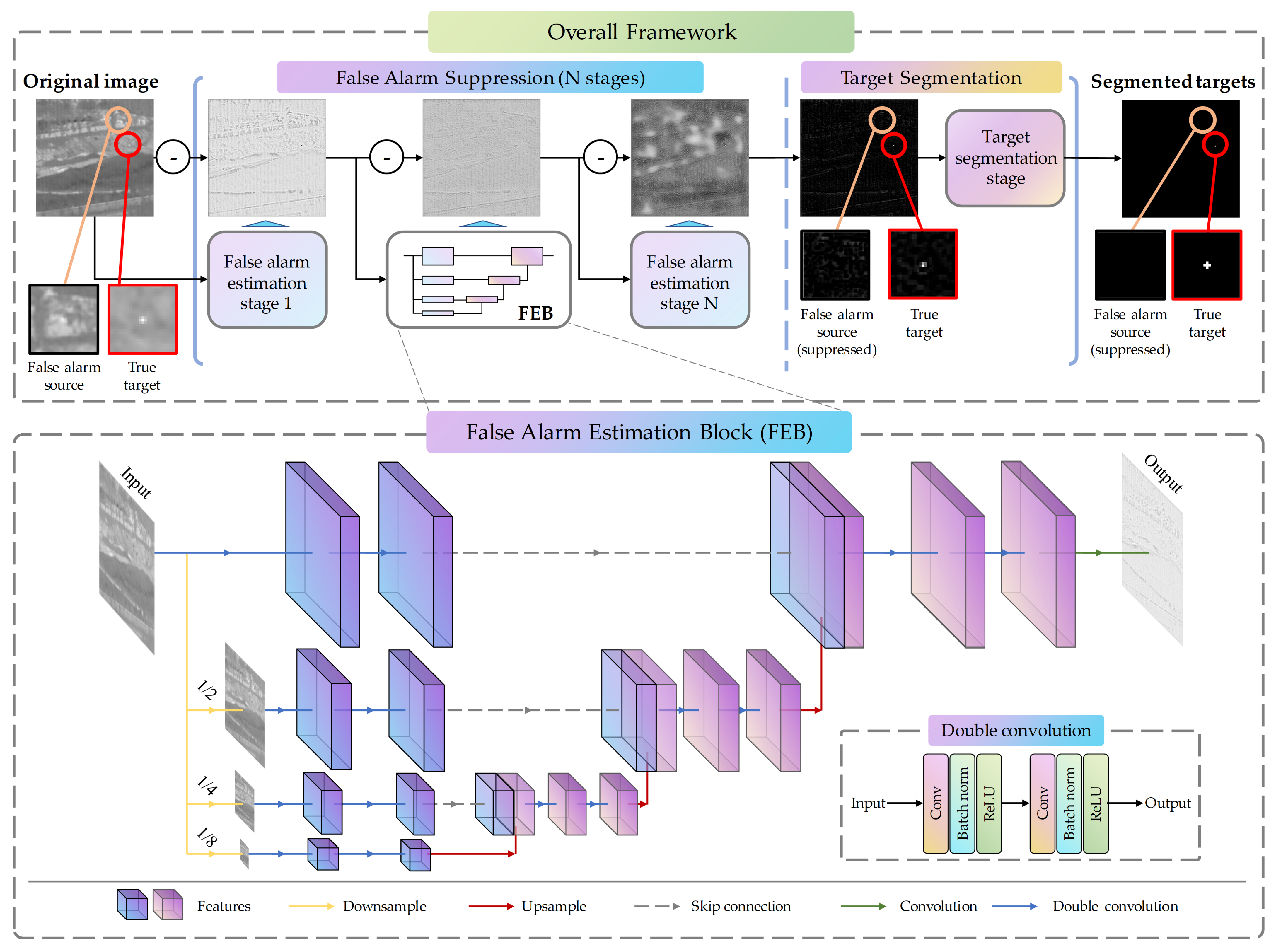 Remotesensing 16 01758 g002