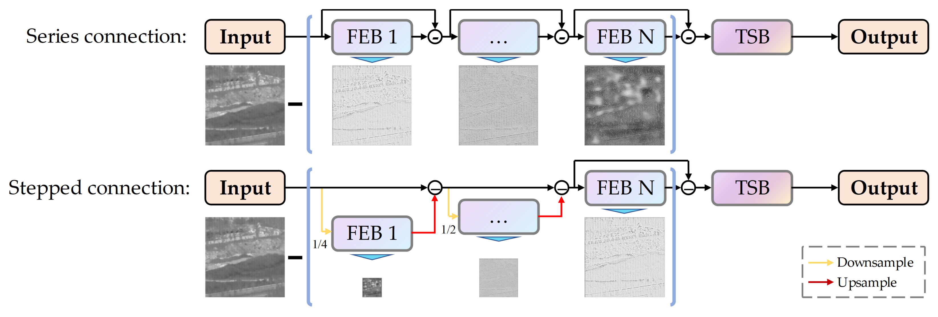 Remotesensing 16 01758 g003
