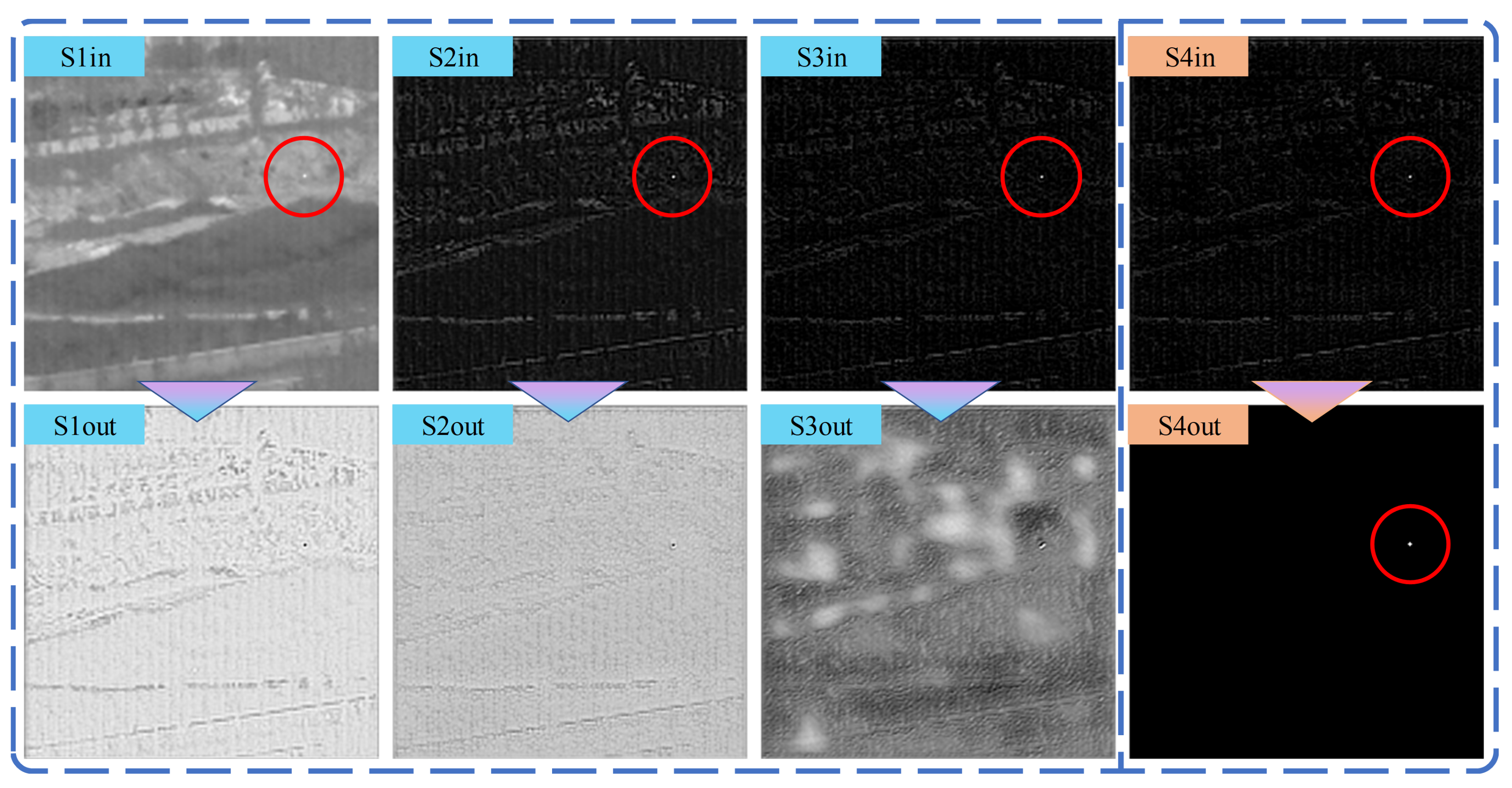 Remotesensing 16 01758 g008