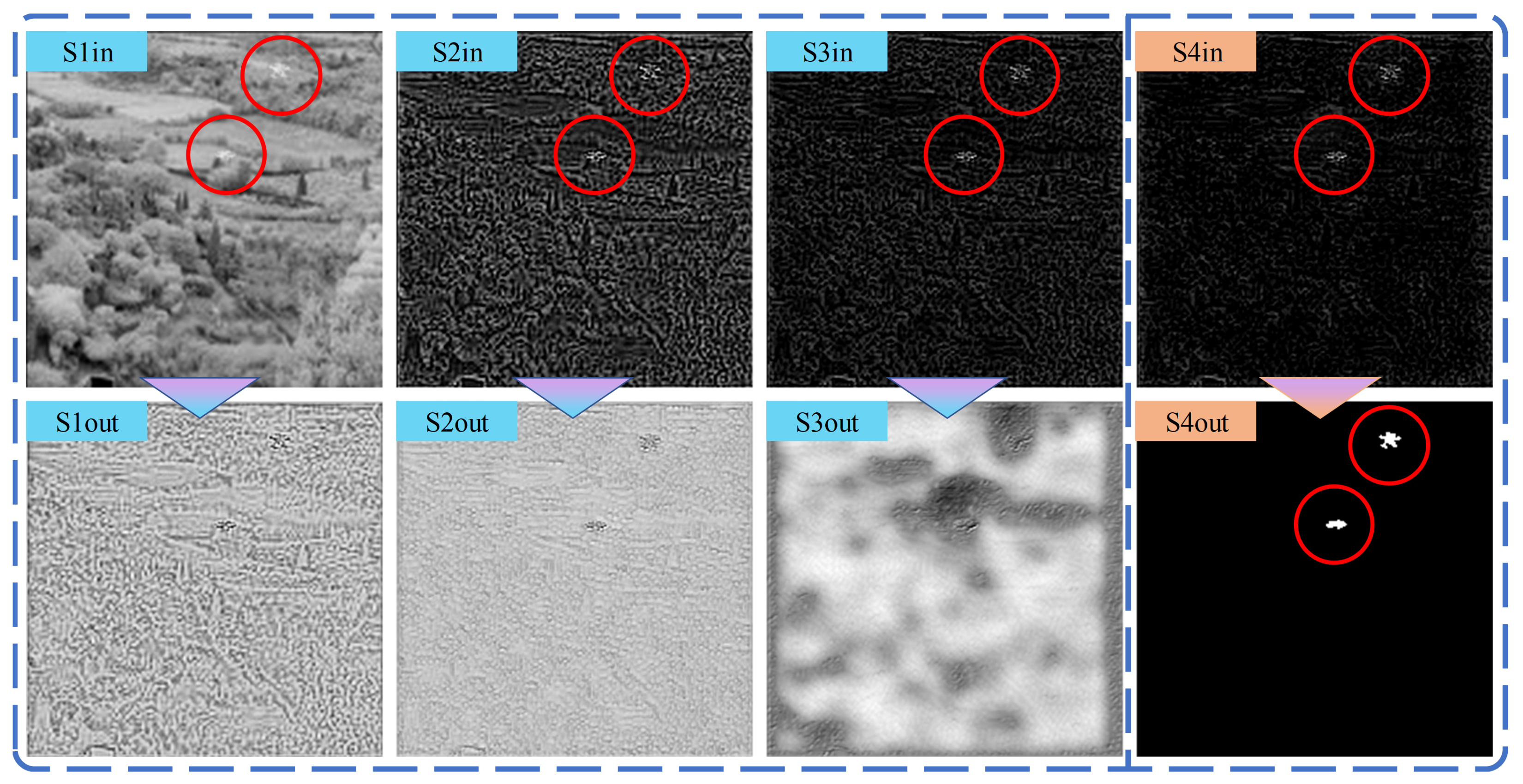 Remotesensing 16 01758 g010