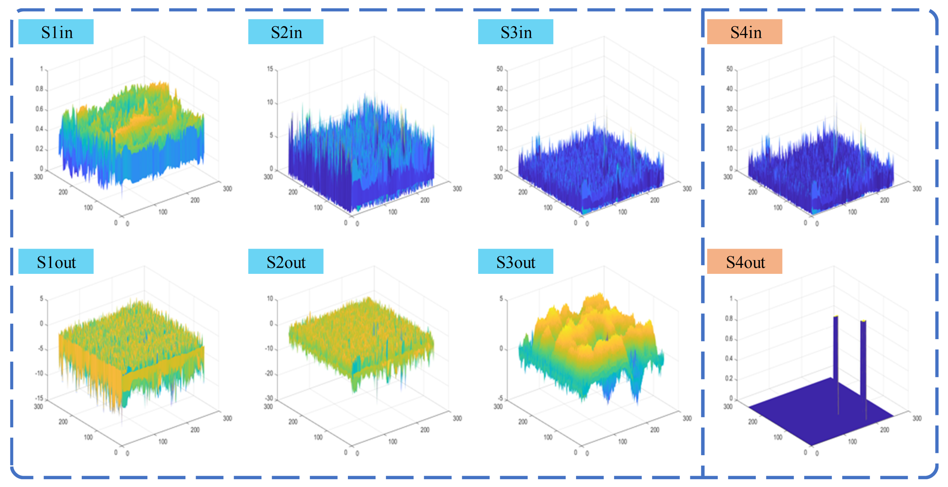 Remotesensing 16 01758 g011