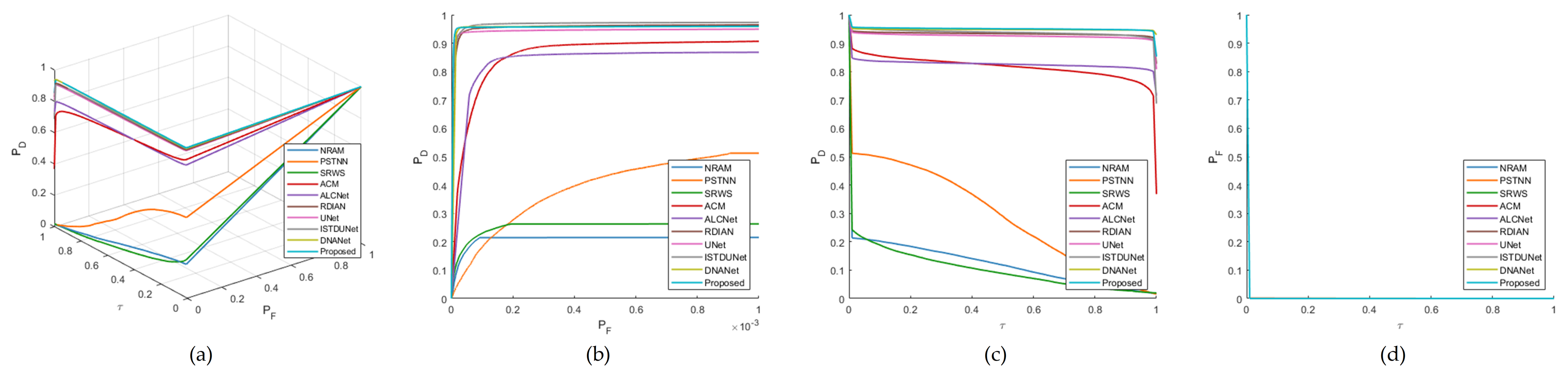 Remotesensing 16 01758 g018