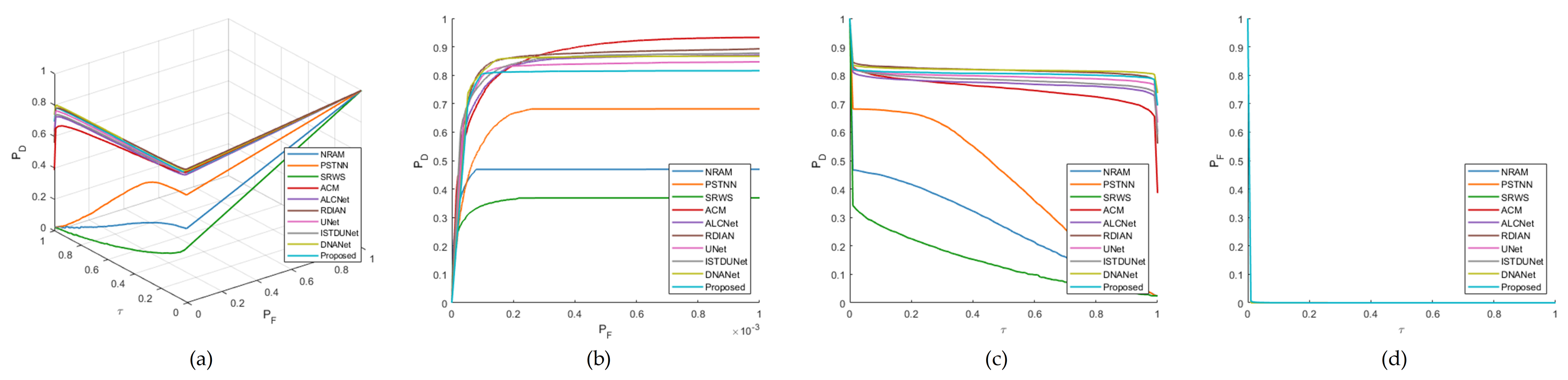 Remotesensing 16 01758 g019