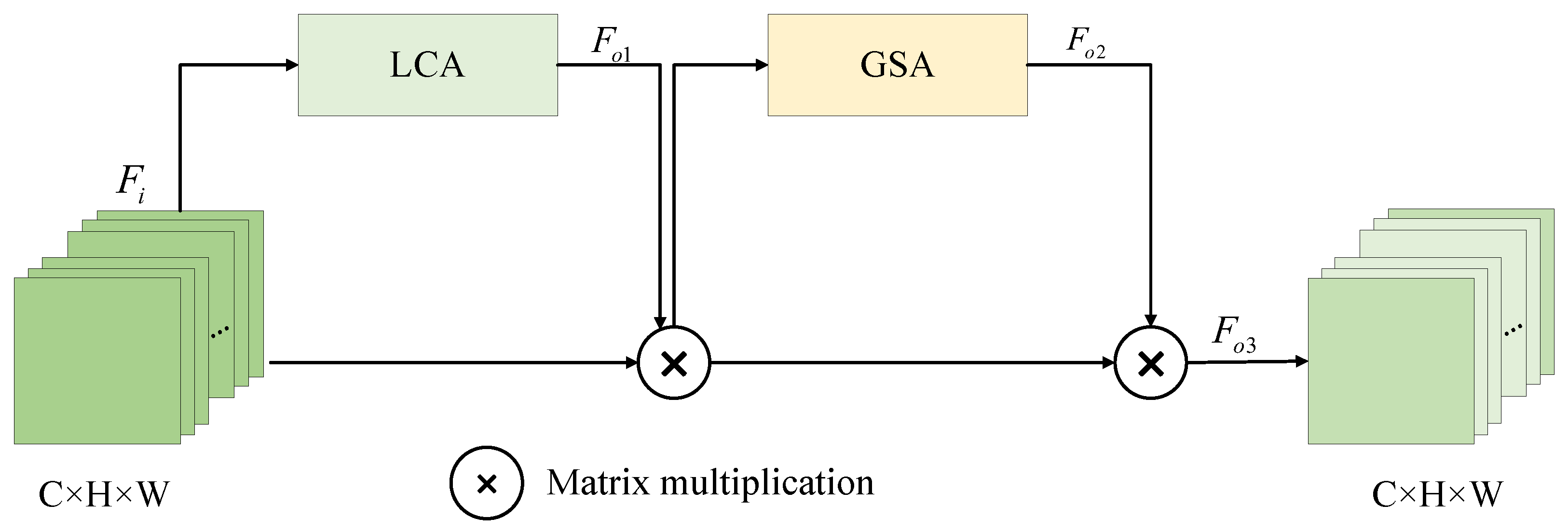 Remotesensing 16 01760 g010