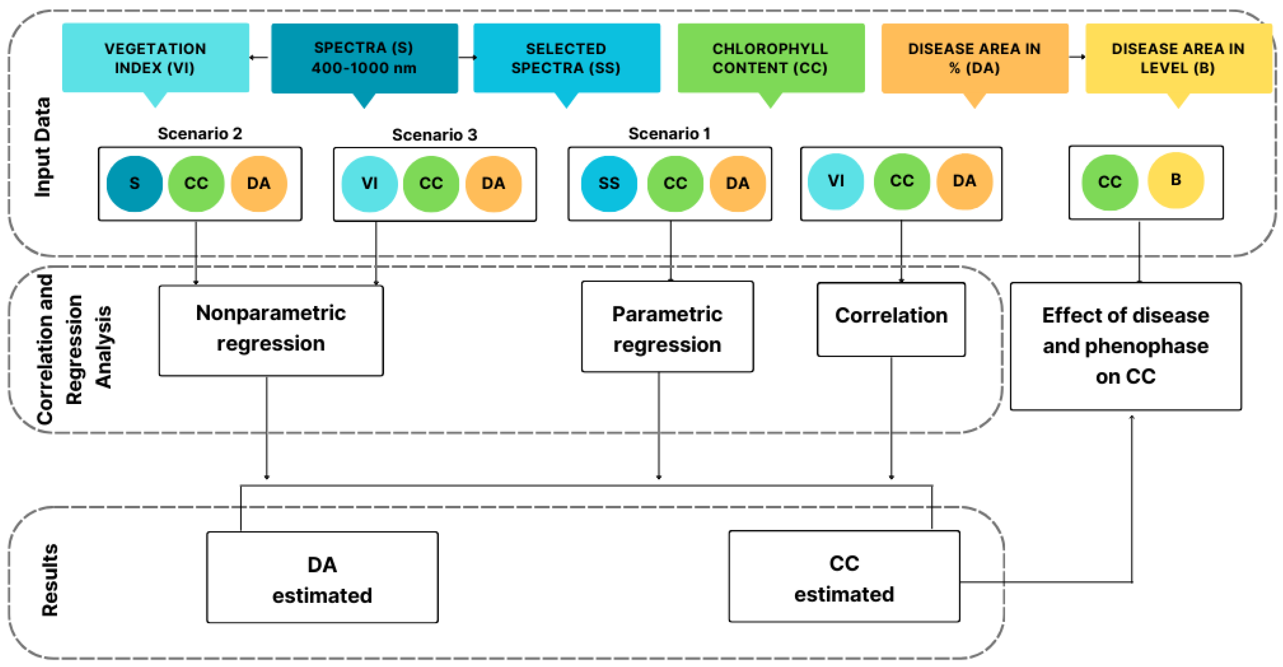 Remotesensing 16 01762 g002