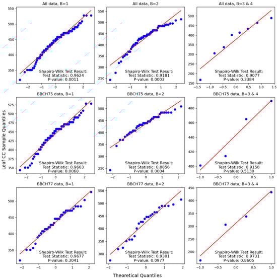 Remotesensing 16 01762 g0a1