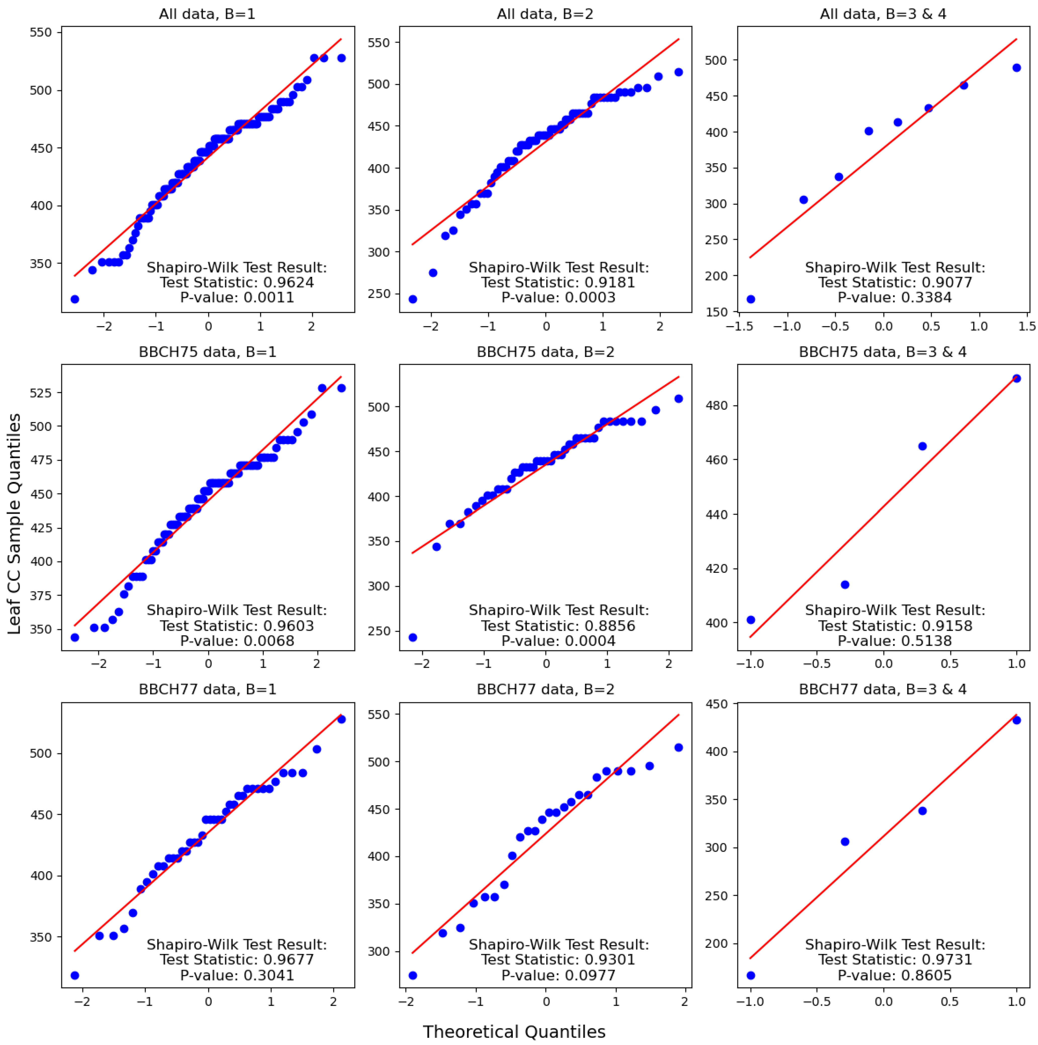 Remotesensing 16 01762 g0a1