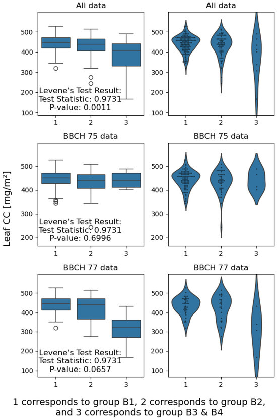 Remotesensing 16 01762 g0a2