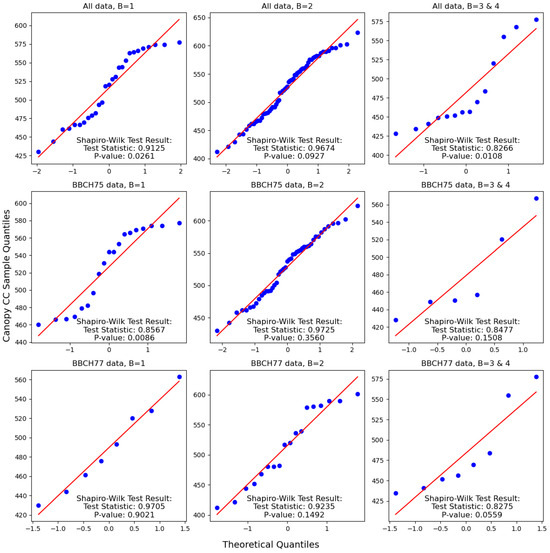 Remotesensing 16 01762 g0a3