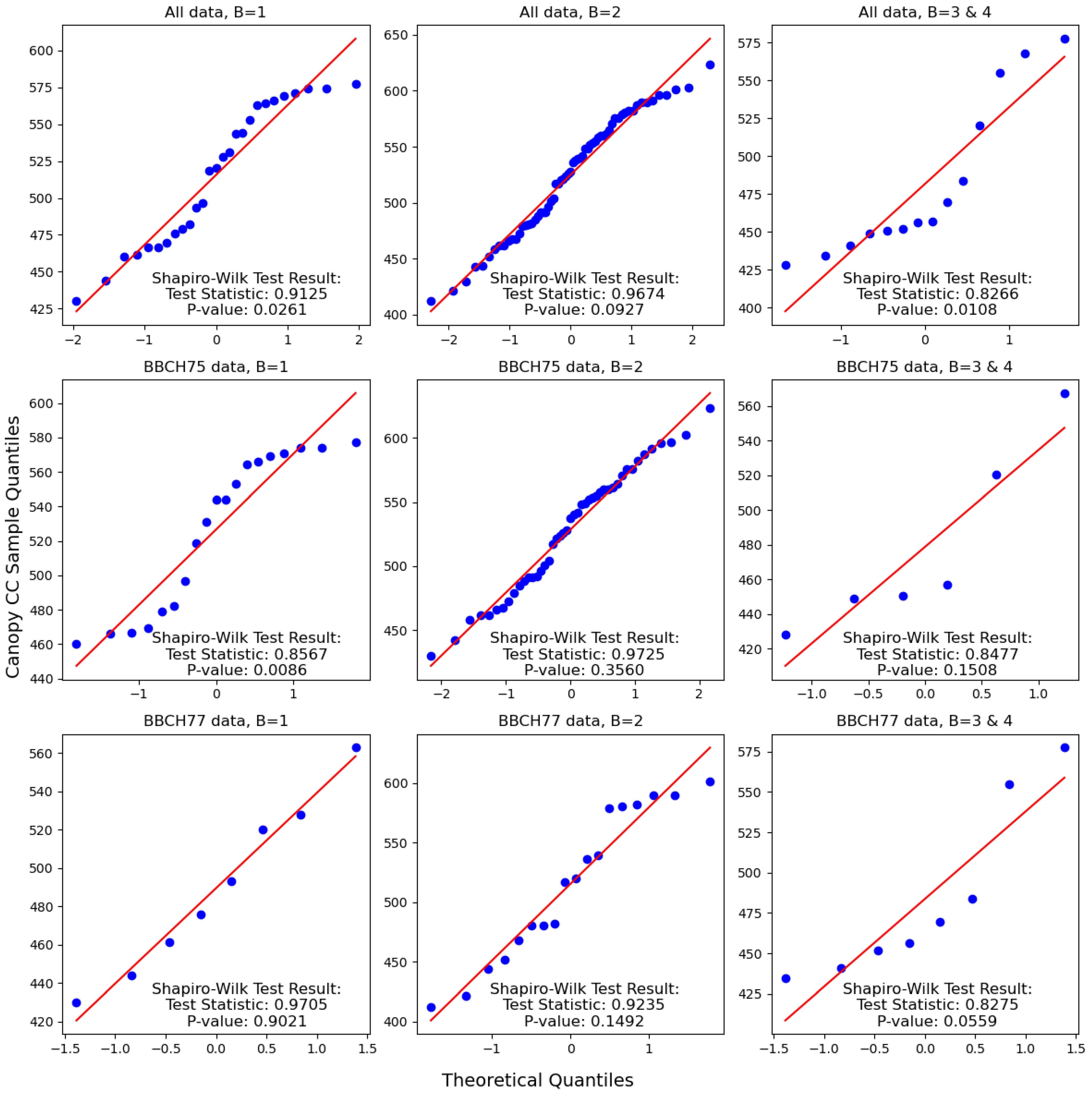 Remotesensing 16 01762 g0a3