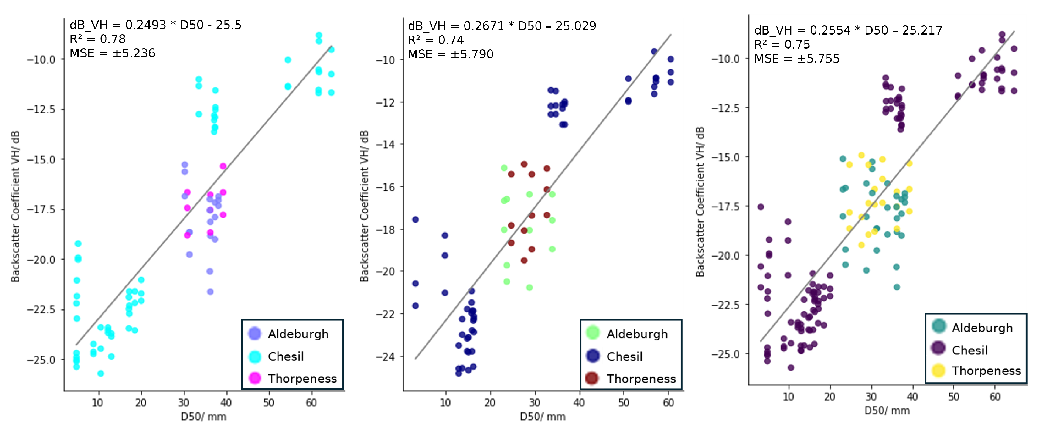 Remotesensing 16 01763 g003