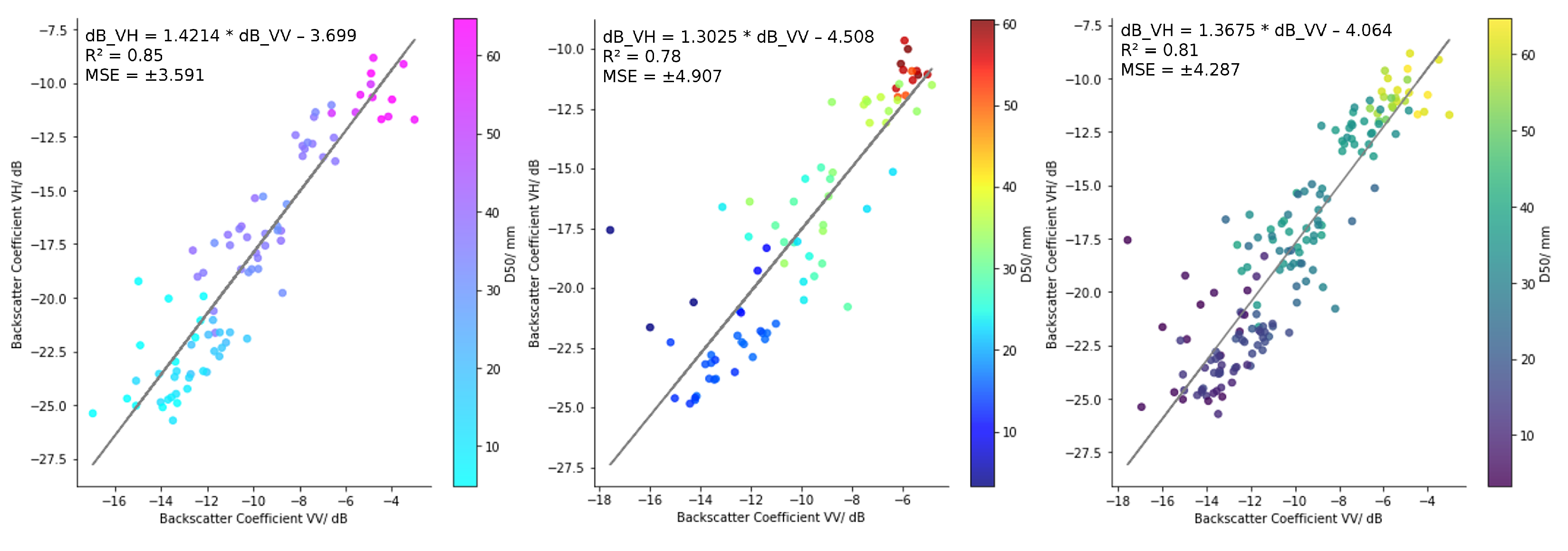 Remotesensing 16 01763 g006
