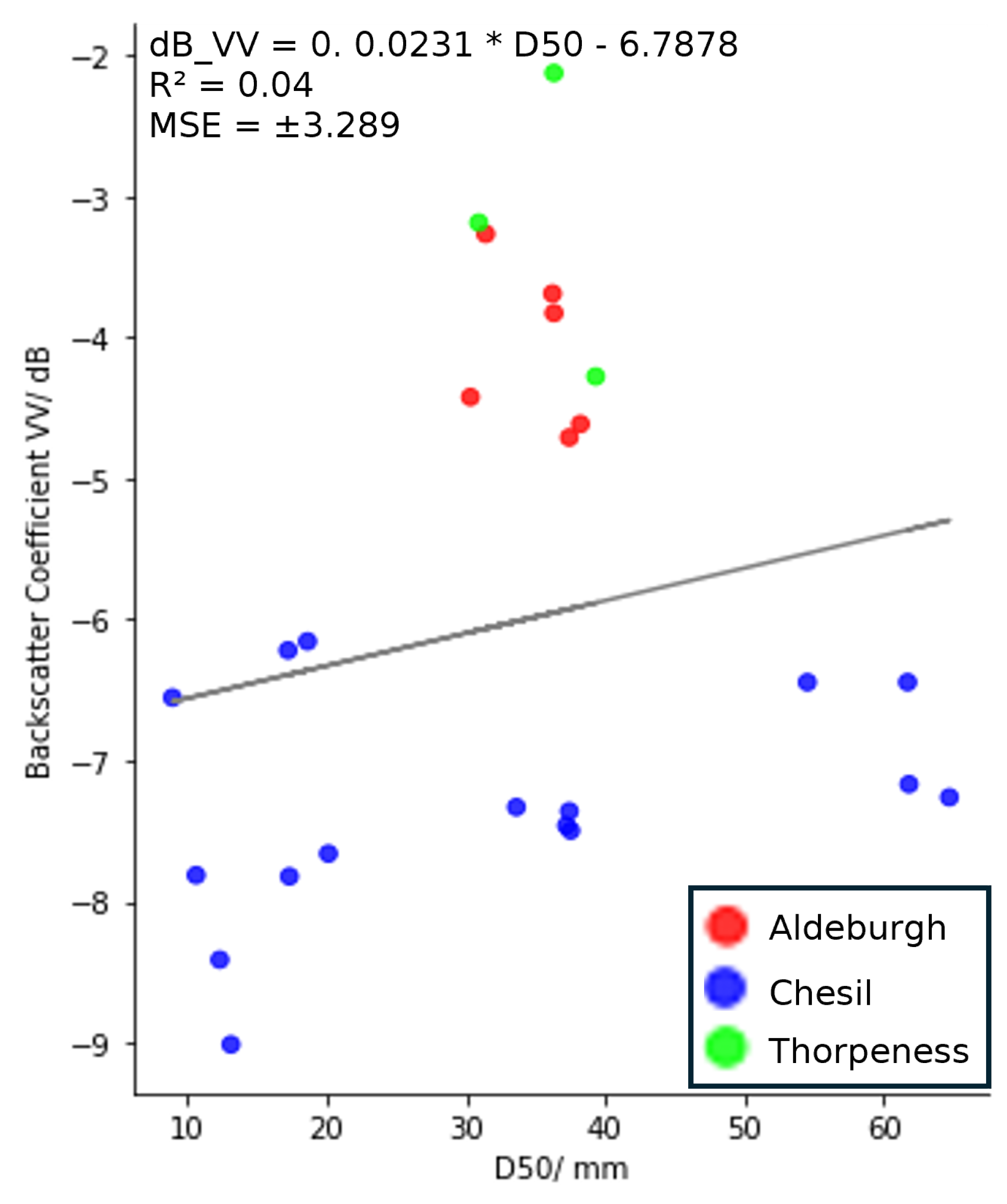 Remotesensing 16 01763 g008