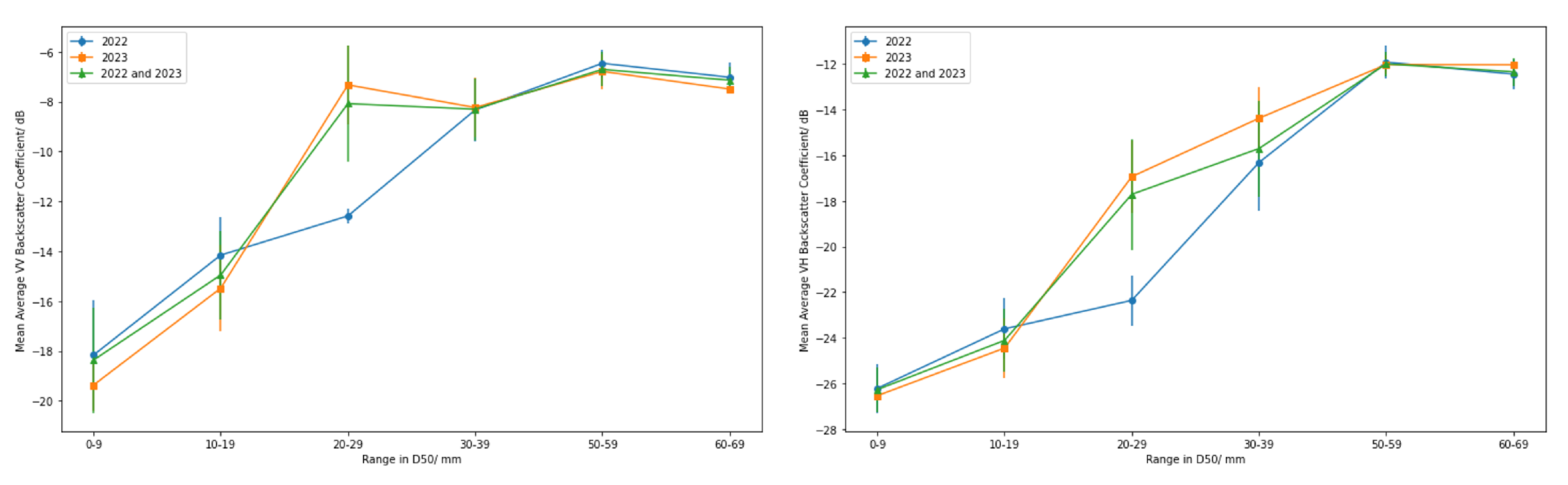 Remotesensing 16 01763 g010