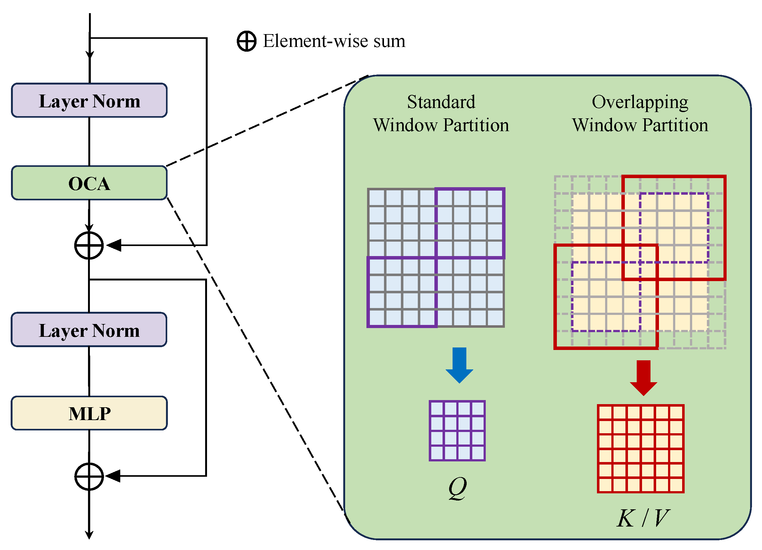 Remotesensing 16 01766 g004