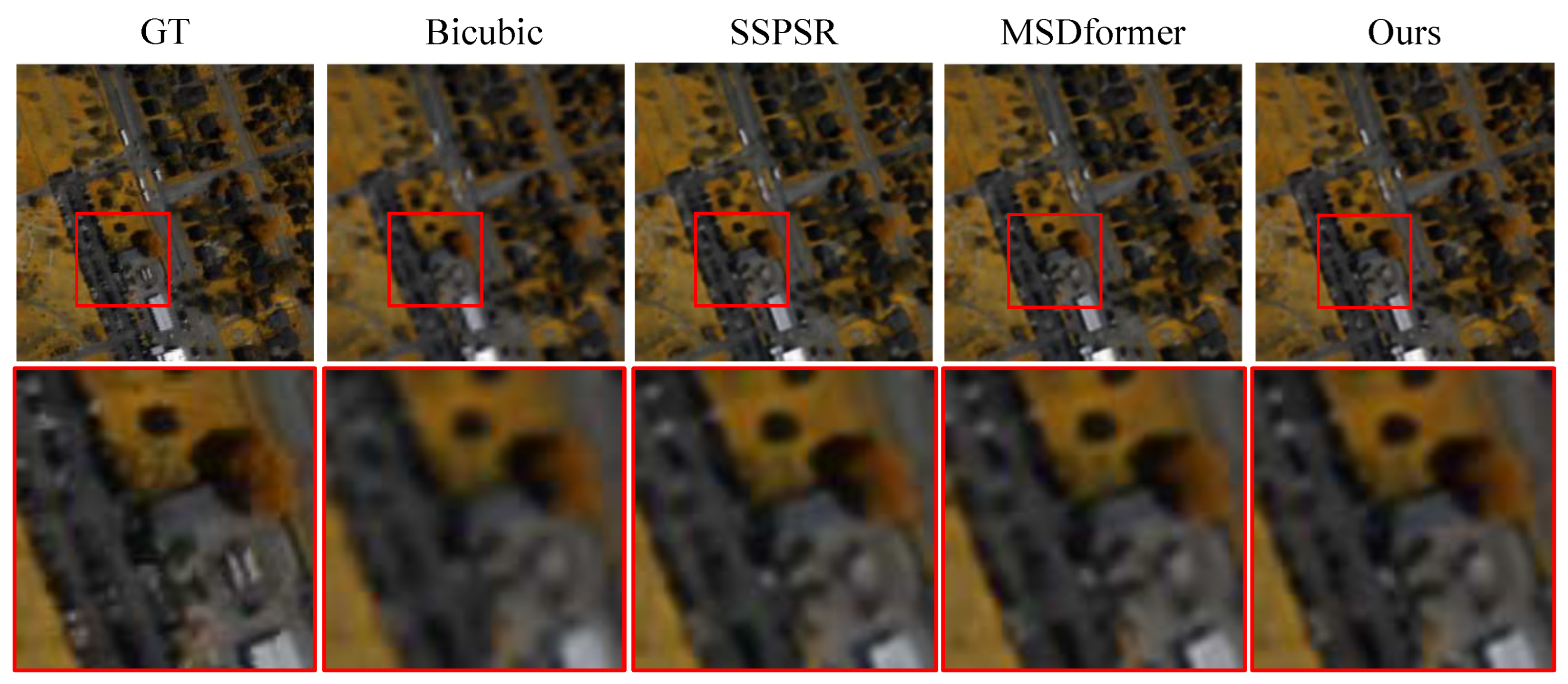 Remotesensing 16 01766 g007