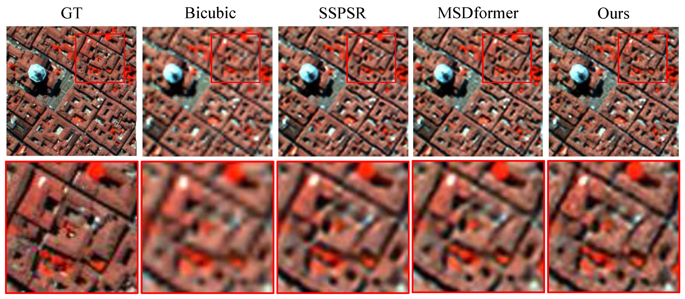 Remotesensing 16 01766 g009