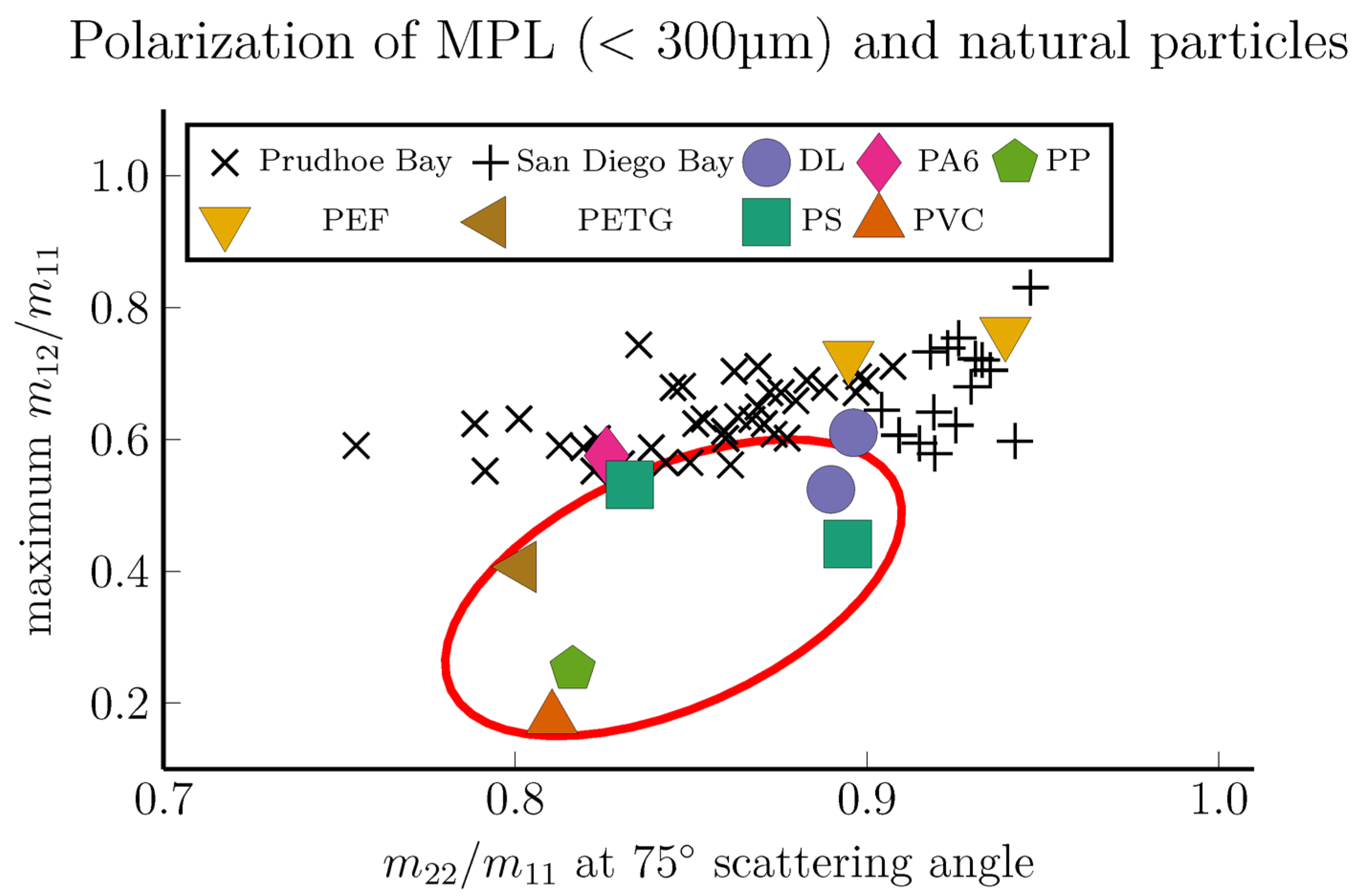 Remotesensing 16 01770 g003