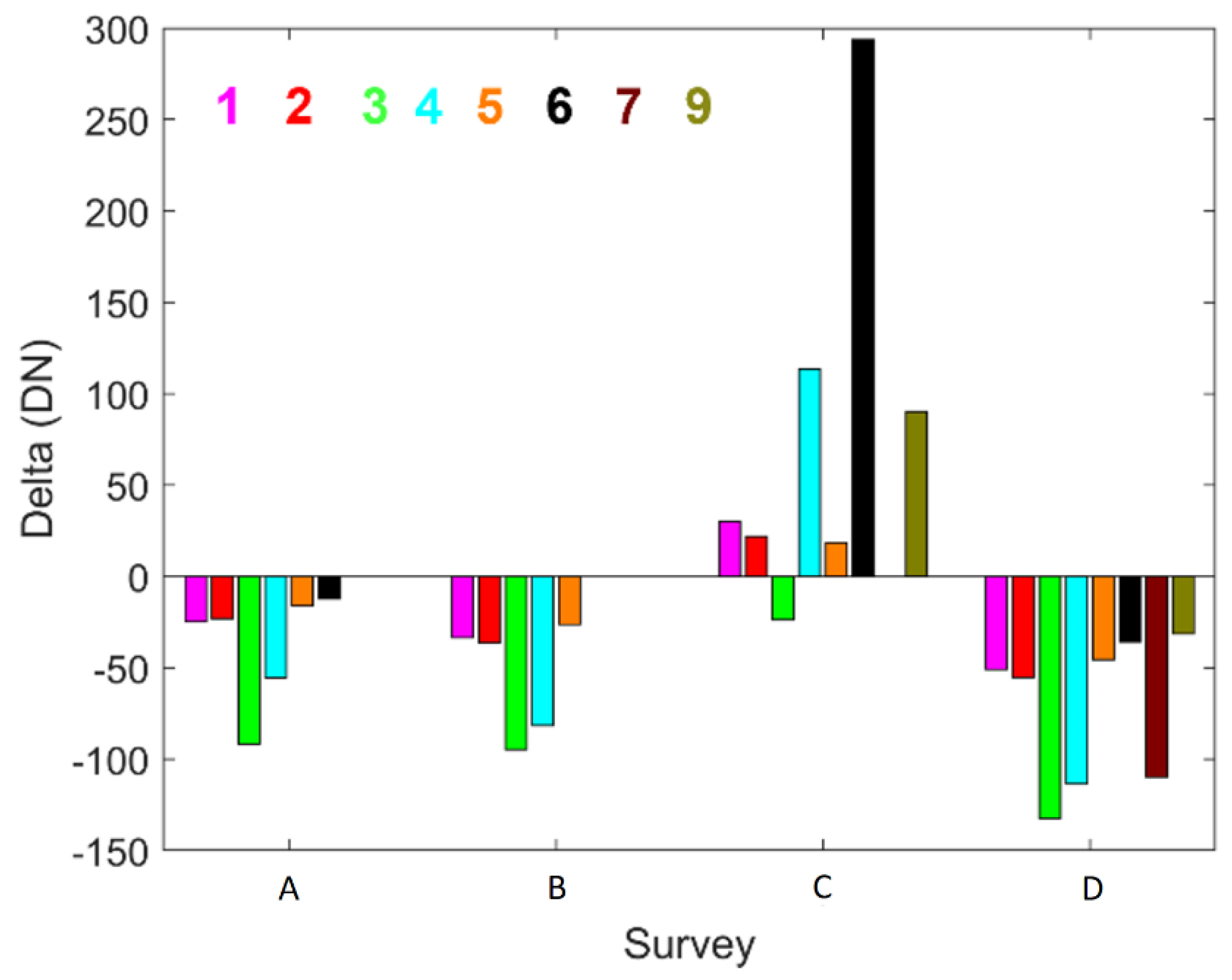 Remotesensing 16 01770 g005