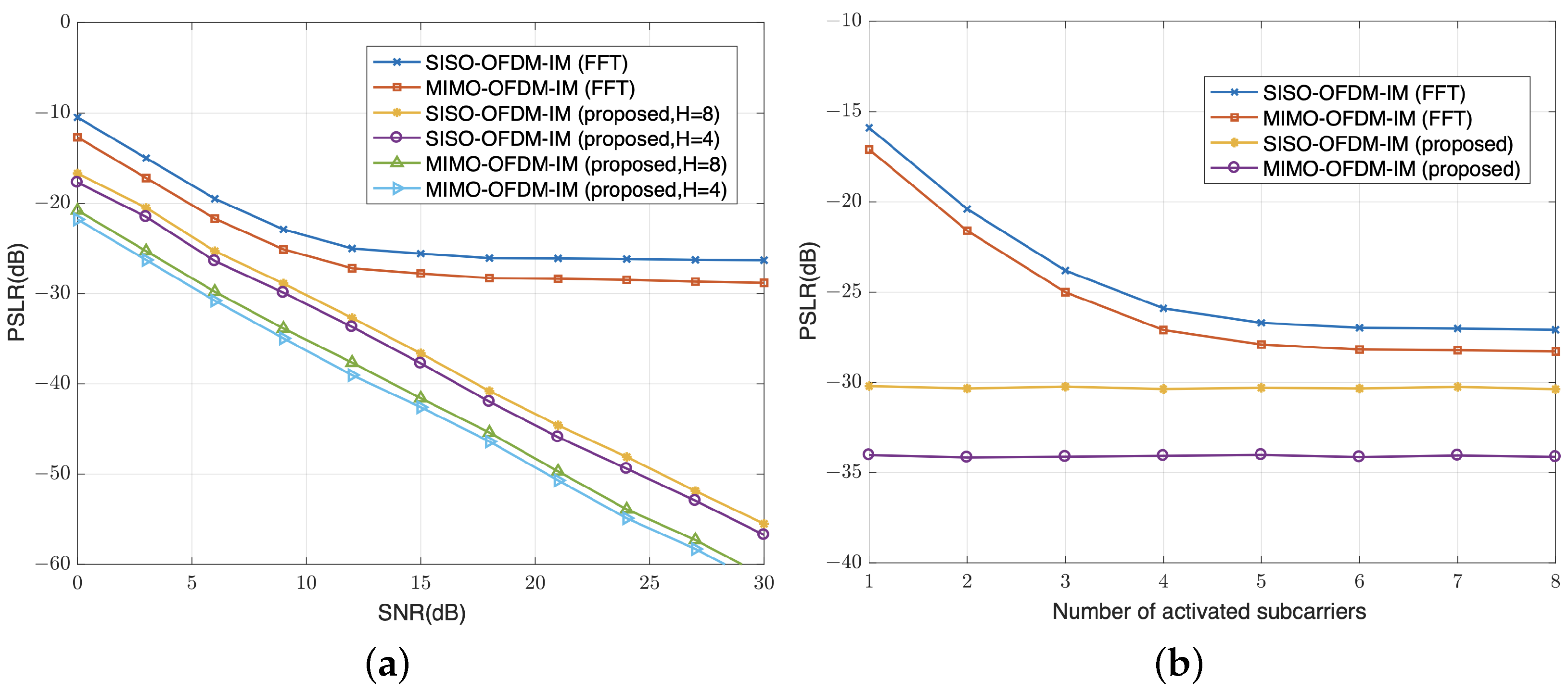 Remotesensing 16 01773 g005