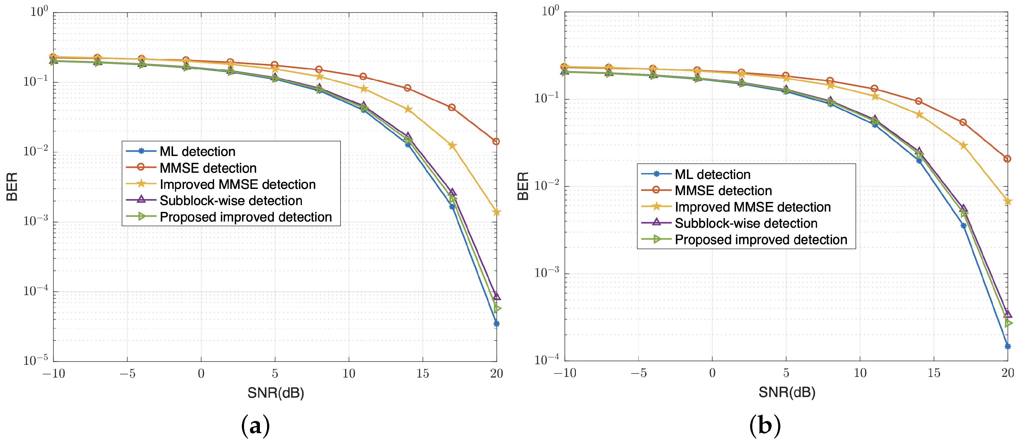 Remotesensing 16 01773 g009