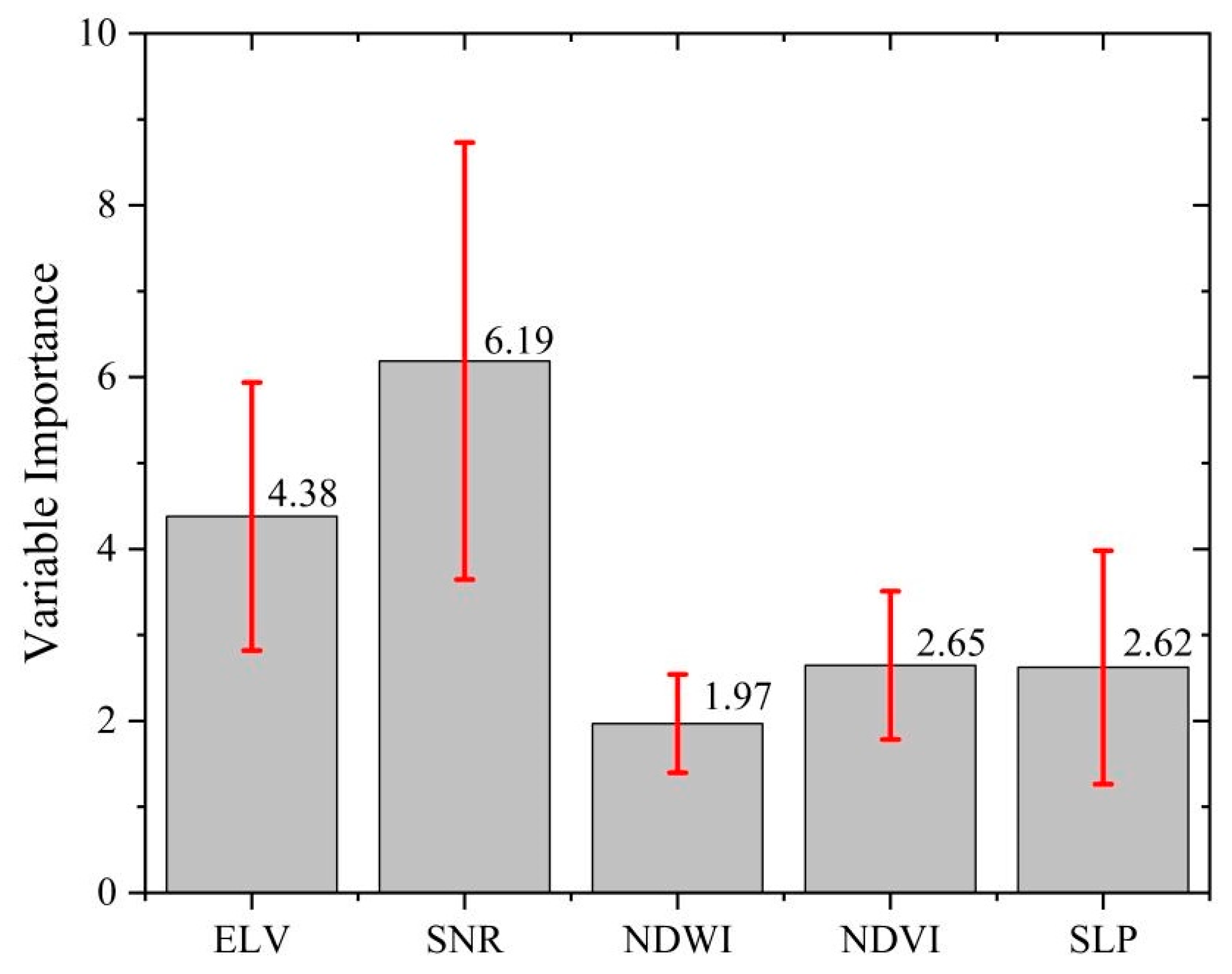 Remotesensing 16 01777 g004