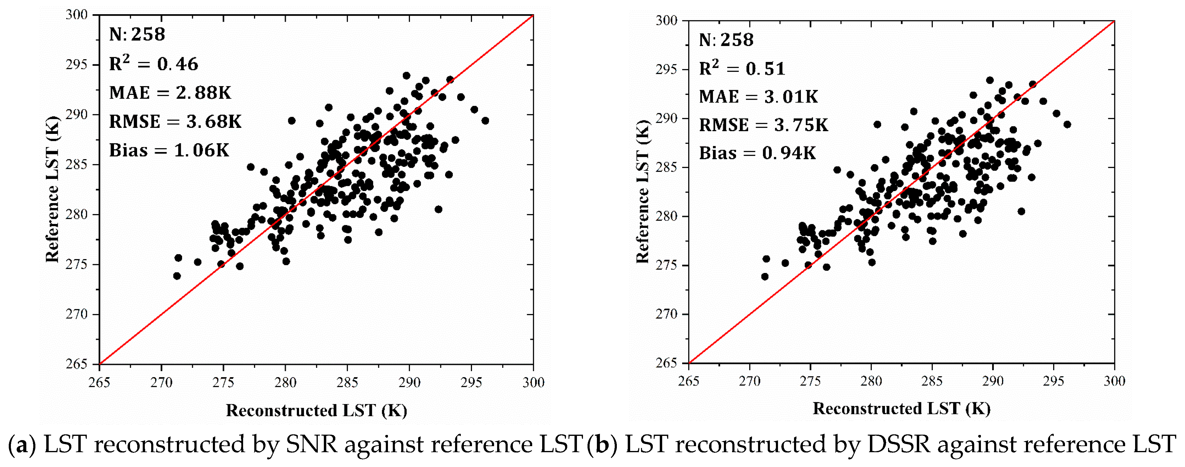 Remotesensing 16 01777 g006