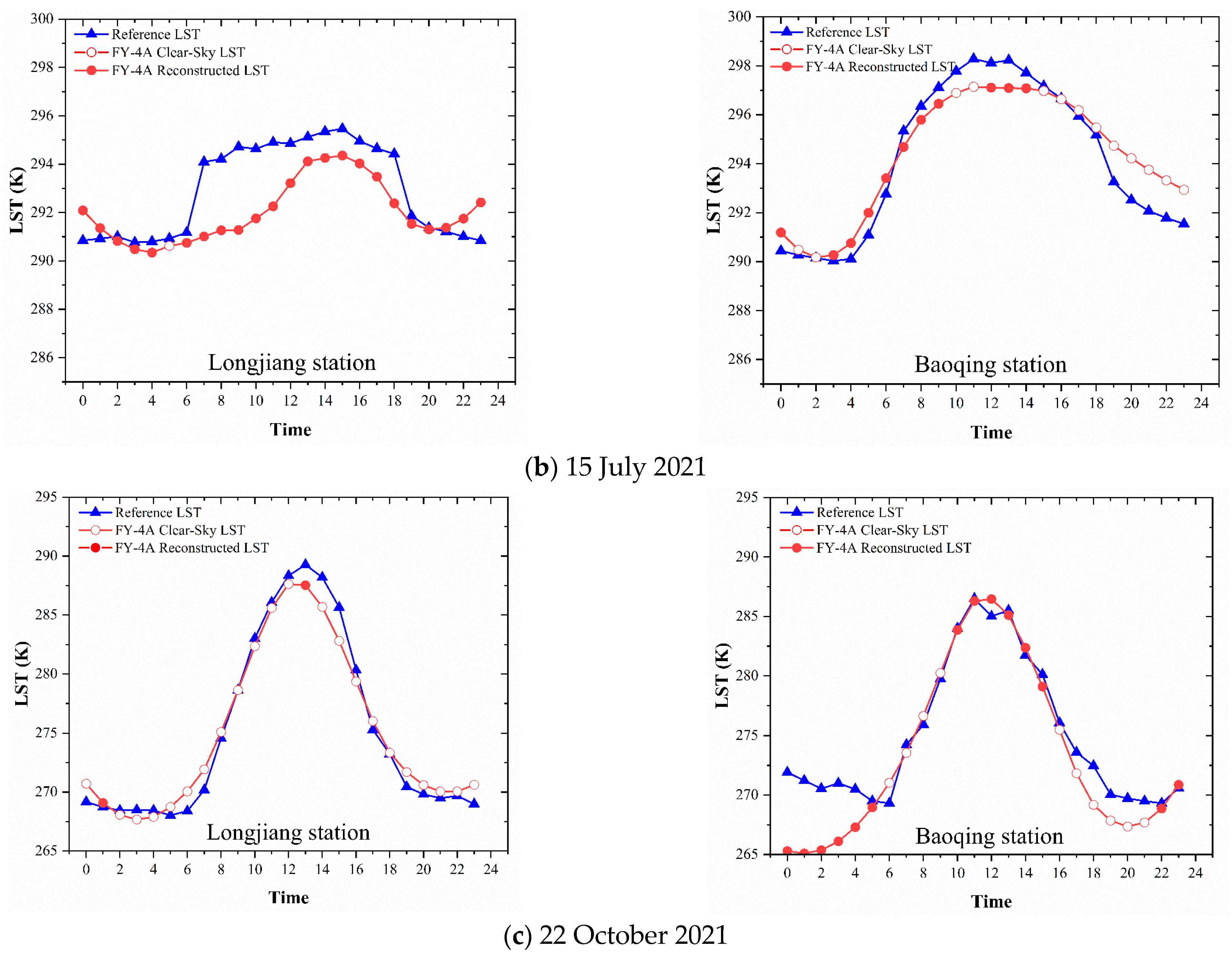 Remotesensing 16 01777 g008b