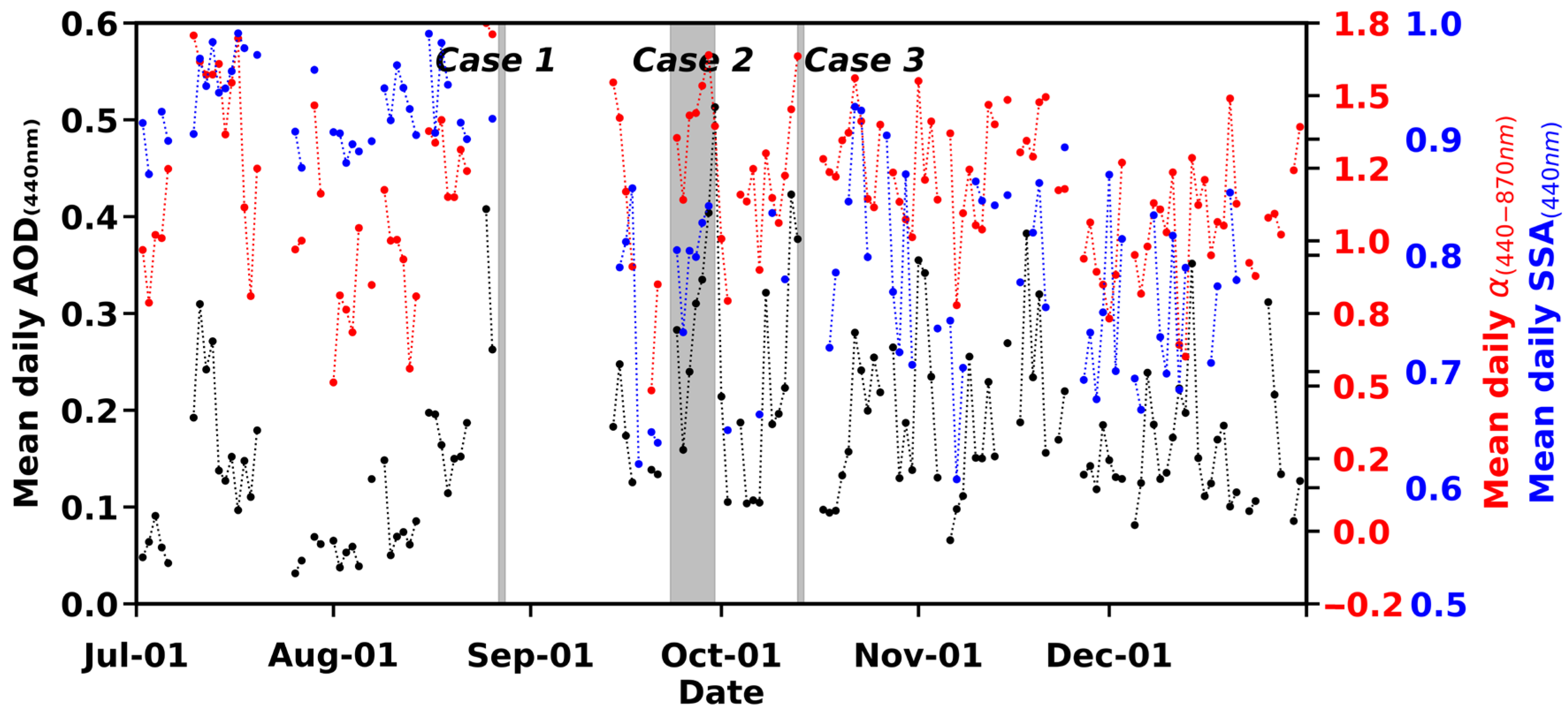 Remotesensing 16 01780 g004