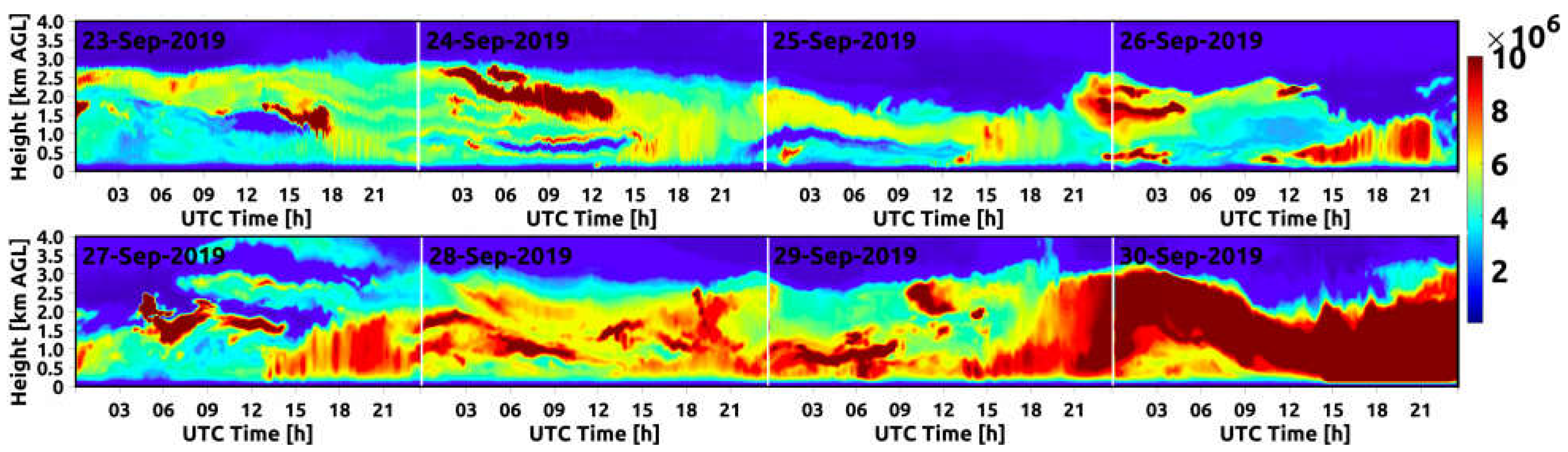 Remotesensing 16 01780 g005