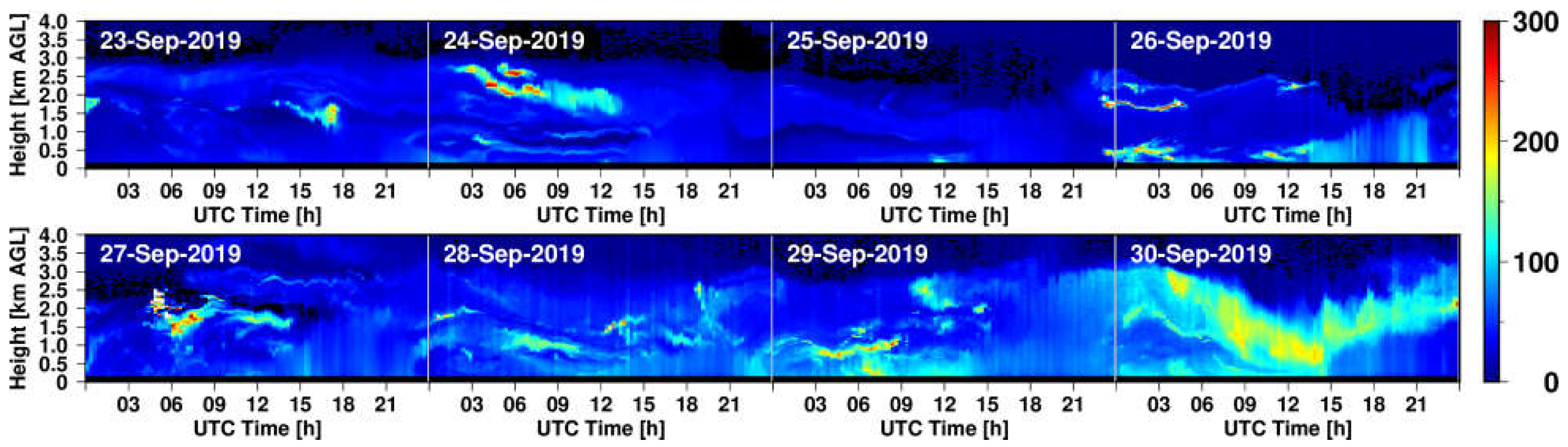Remotesensing 16 01780 g006