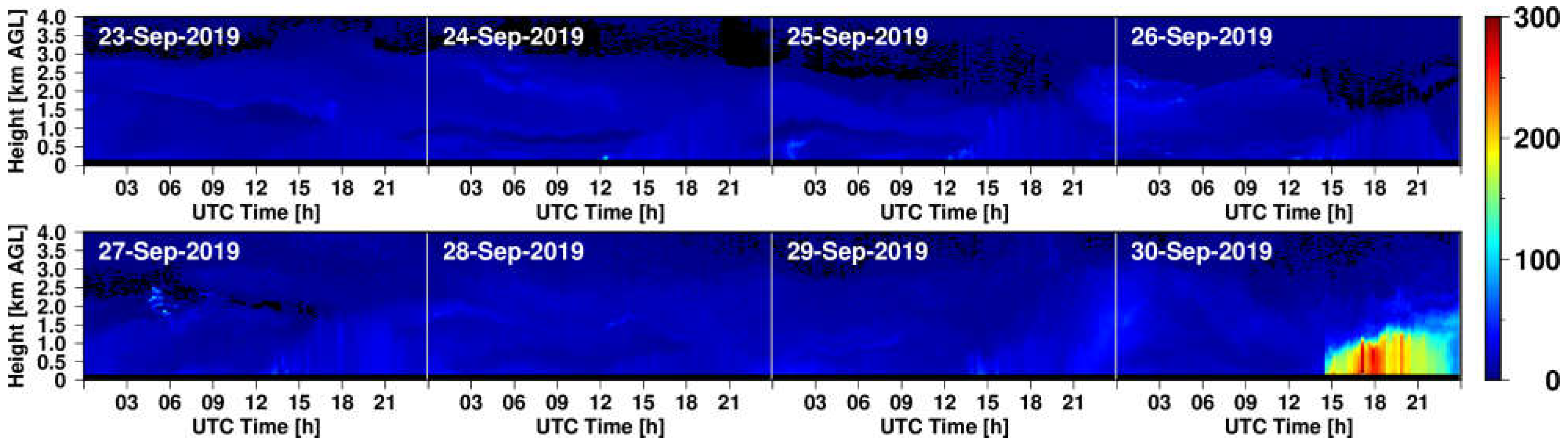 Remotesensing 16 01780 g007