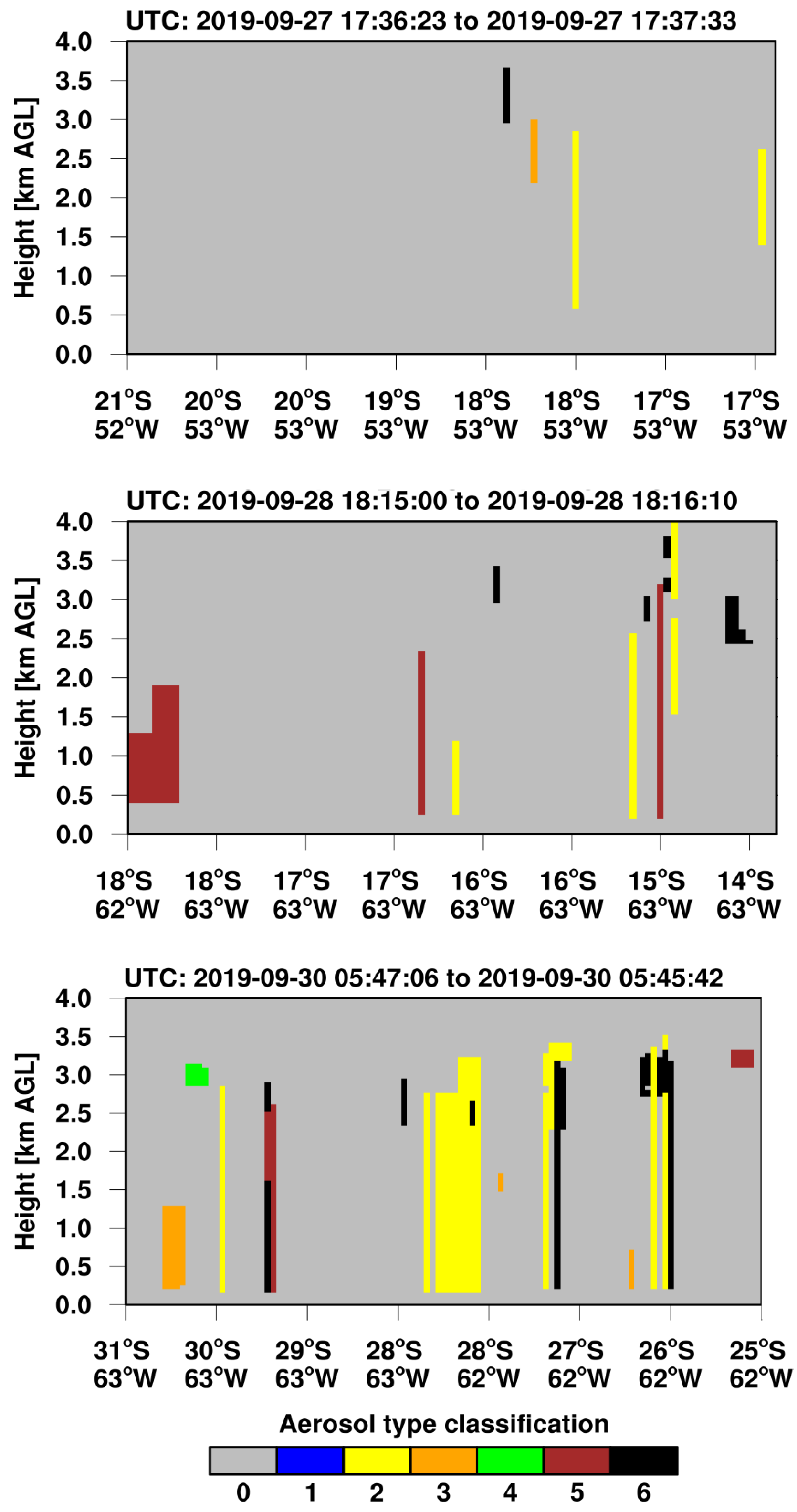 Remotesensing 16 01780 g013