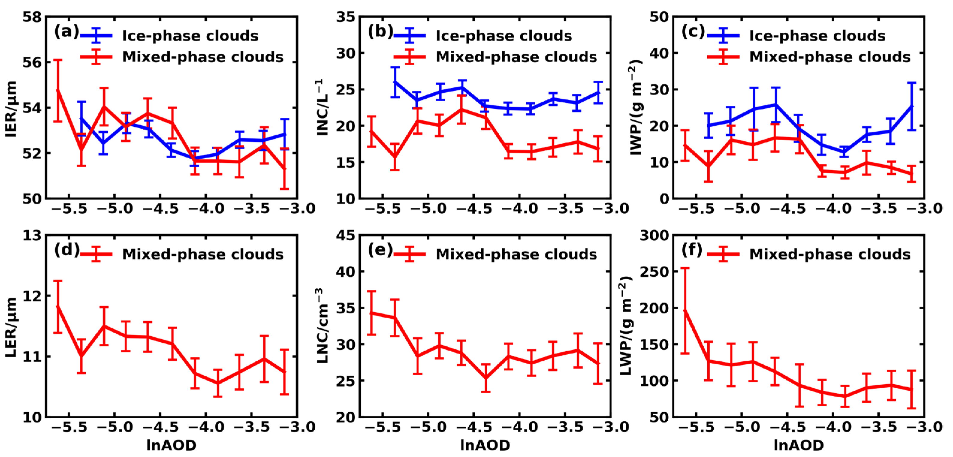 Remotesensing 16 01781 g007