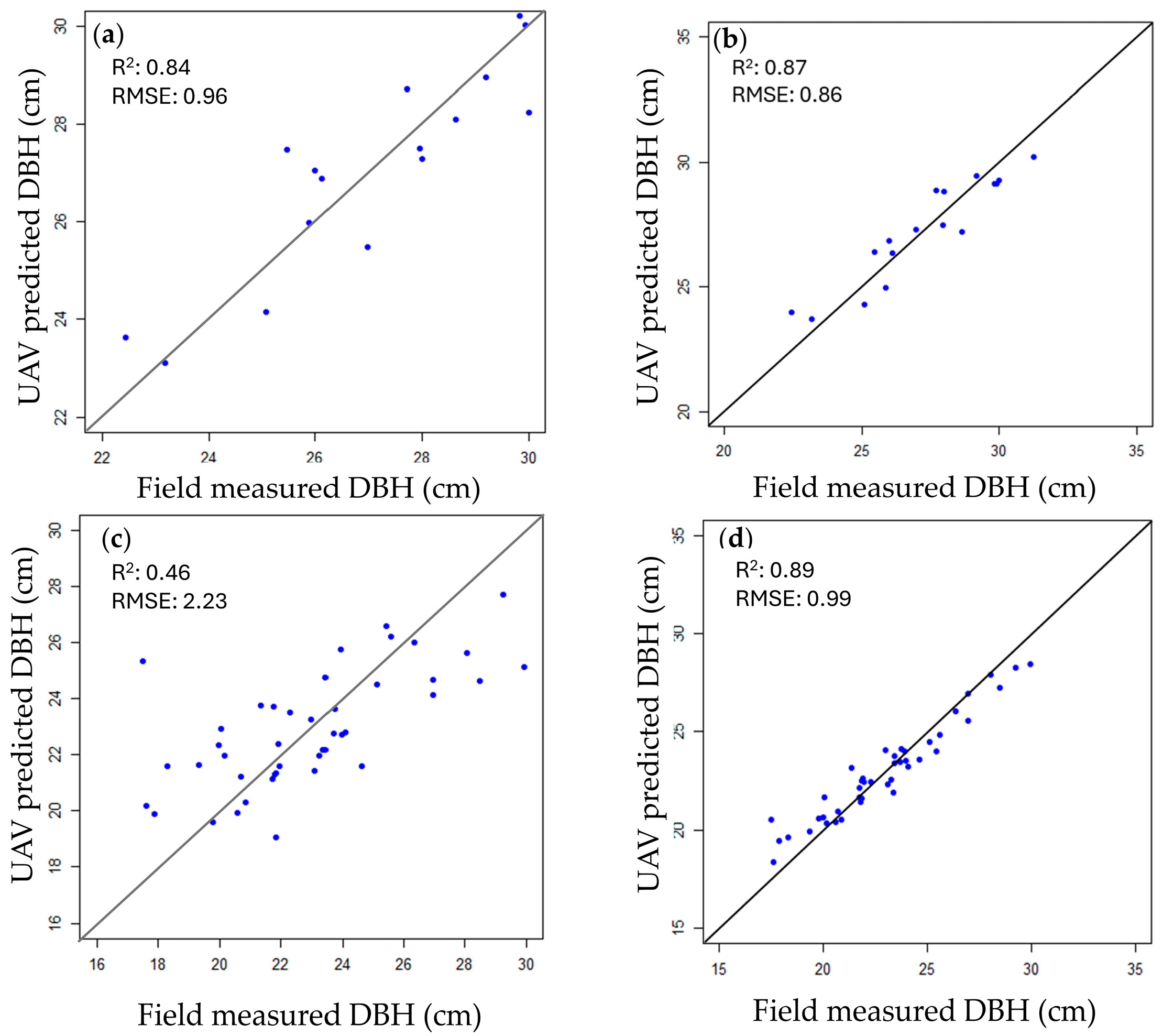 Remotesensing 16 01783 g008