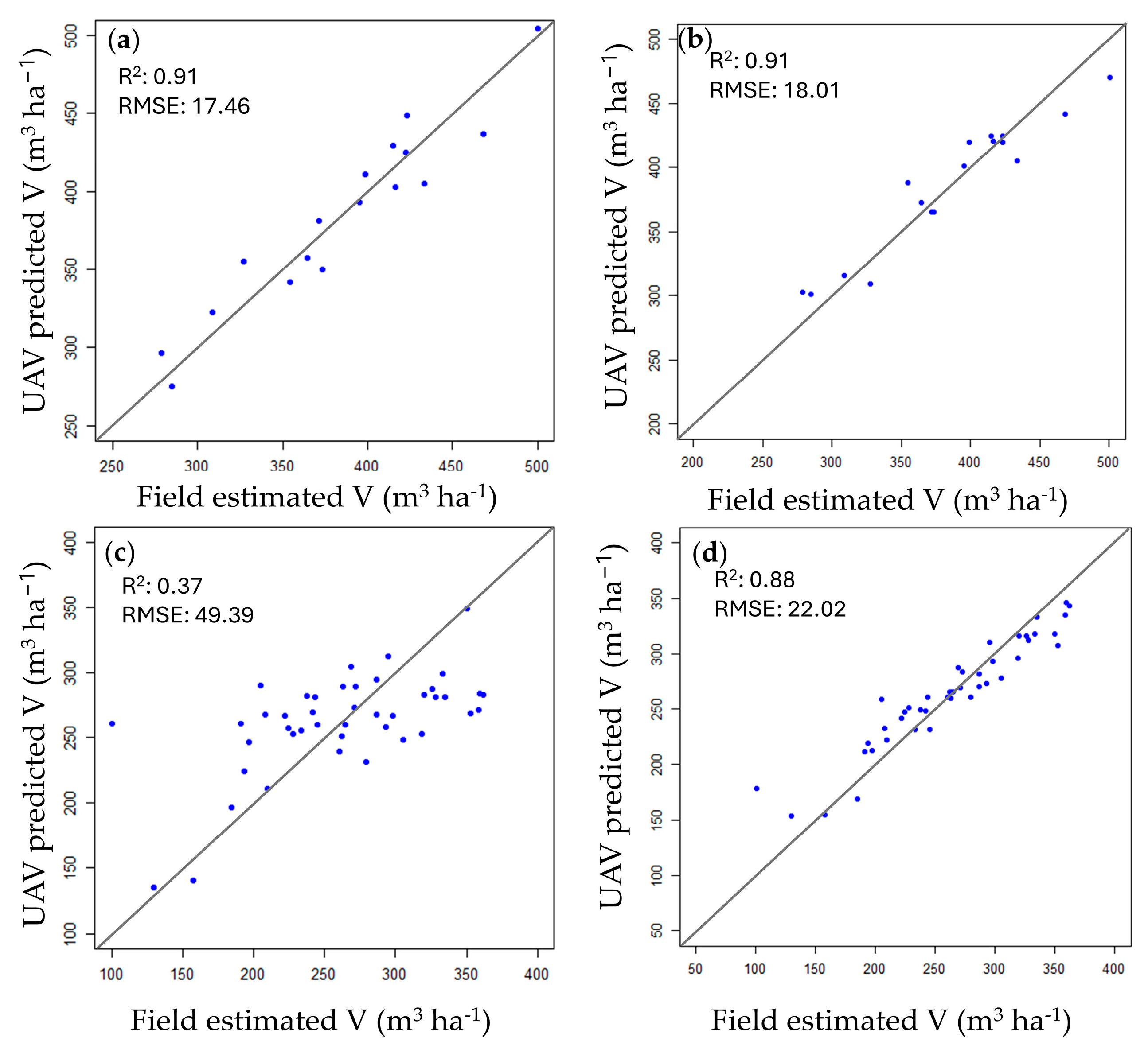 Remotesensing 16 01783 g010