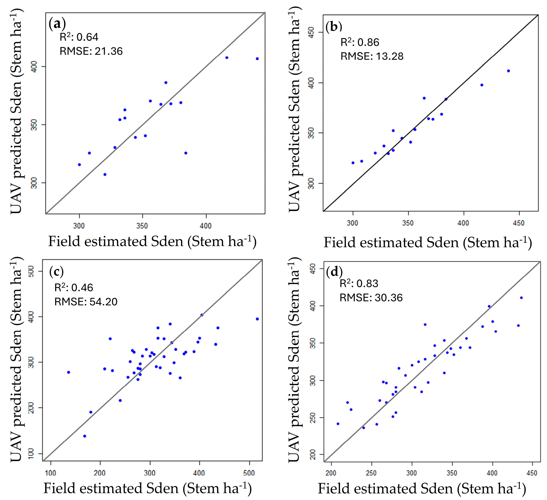 Remotesensing 16 01783 g012