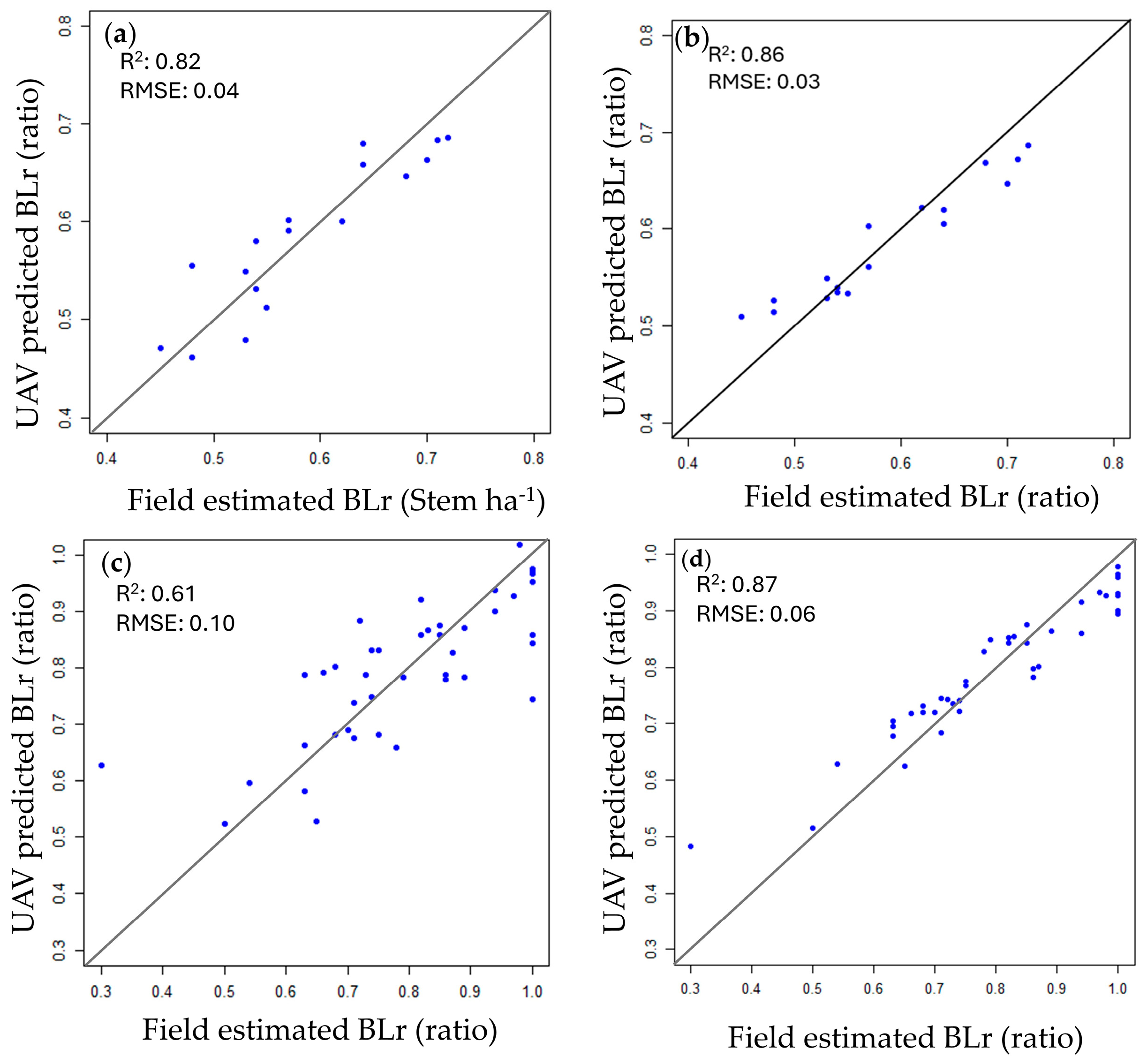 Remotesensing 16 01783 g013